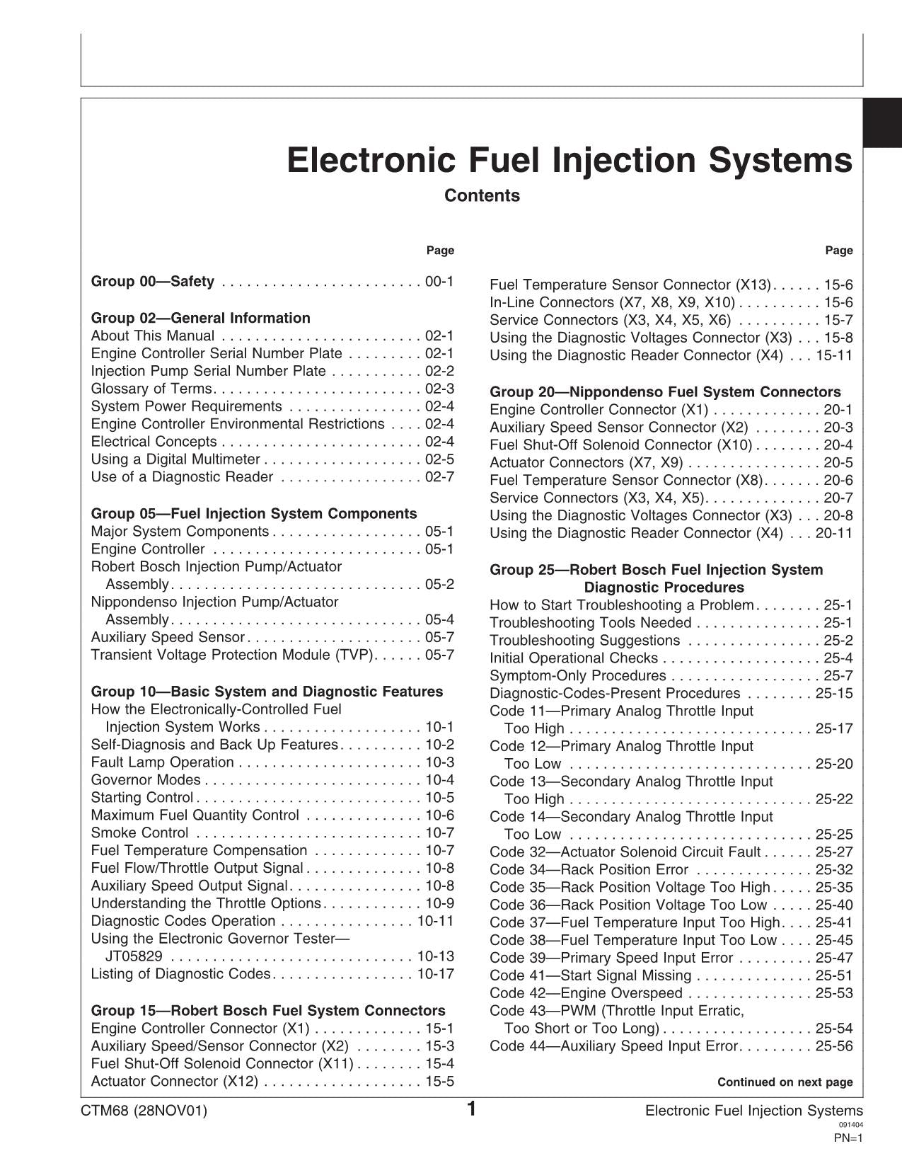 JOHN DEERE ELECTRONIC FUEL INJECTION SYSTEM TECHNICAL MANUAL CTM68