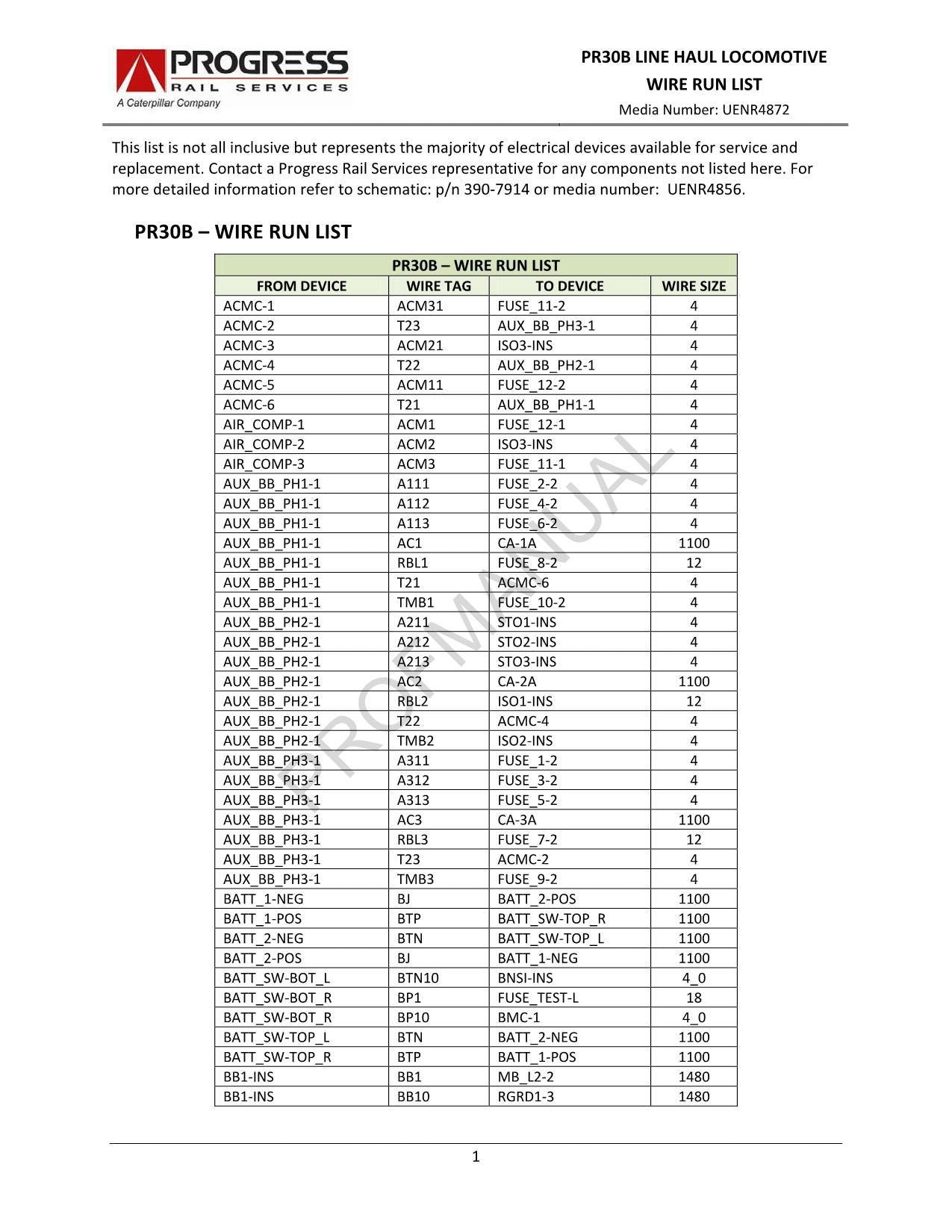 Catalogue de pièces détachées pour locomotives Caterpillar Cat PR30B