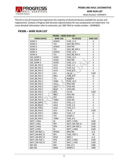 Caterpillar Cat PR30B Line Haul Wire Run List Lokomotivteilekatalog Handbuch