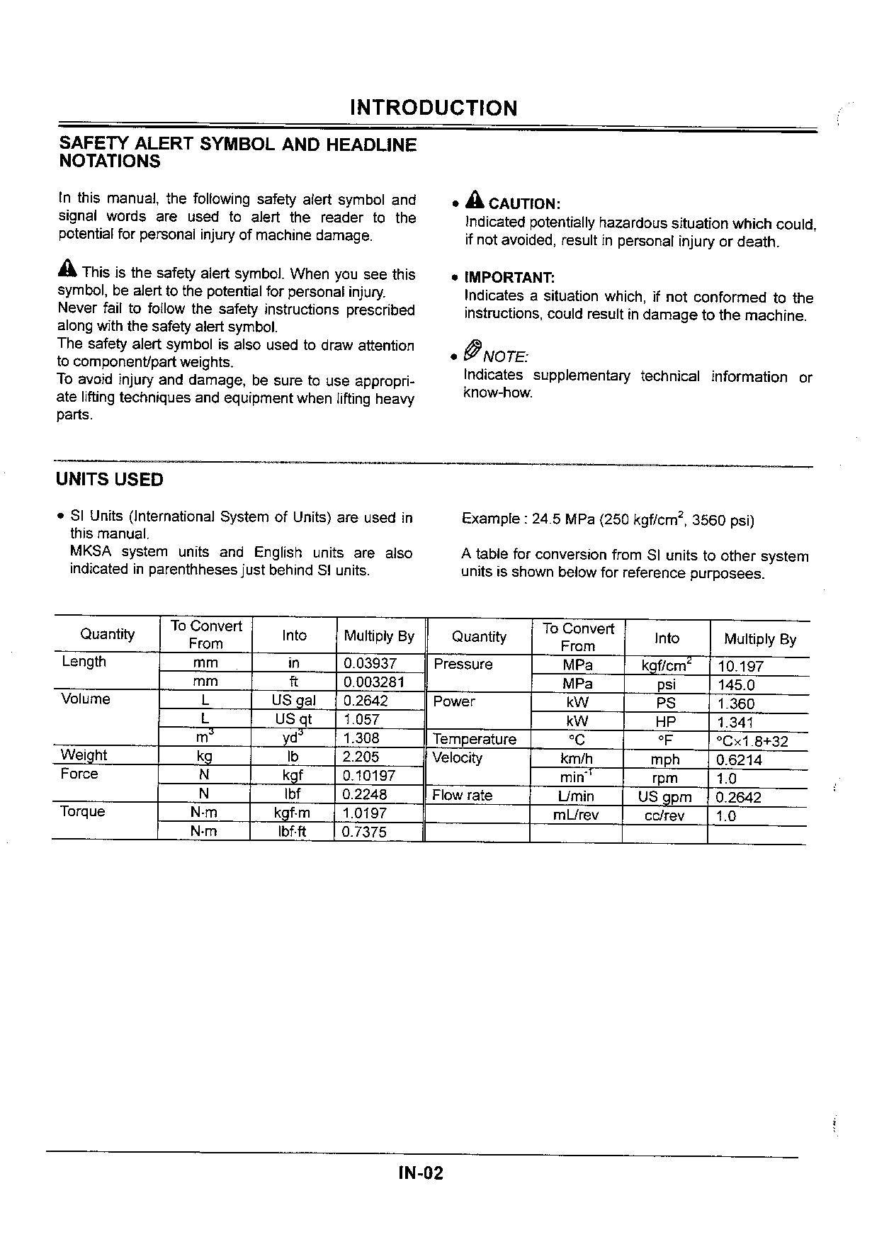 Hitachi EX8-2B Excavator Workshop Repair Service manual