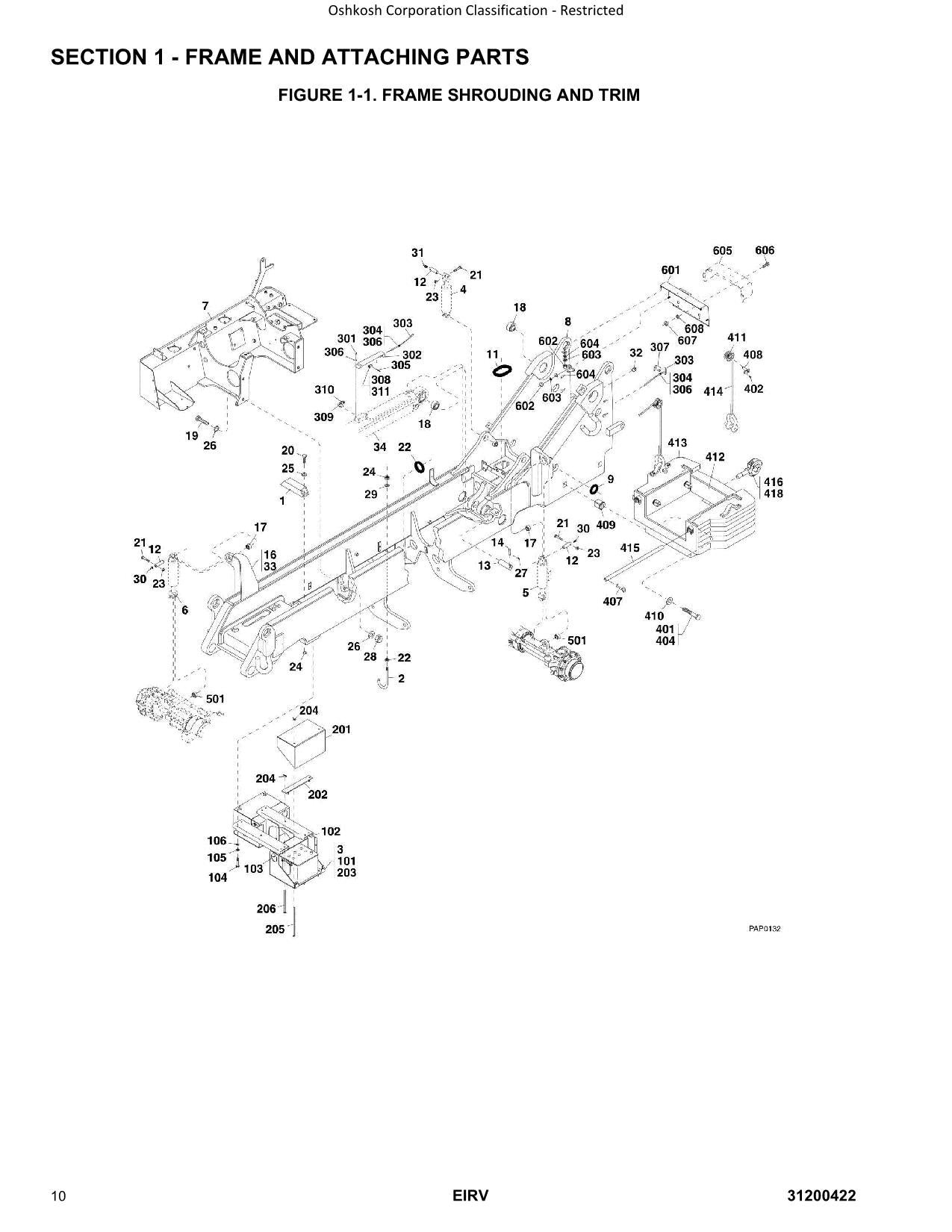 SKYTRAK Engine Installation Removal Telehandler Parts Catalog Manual