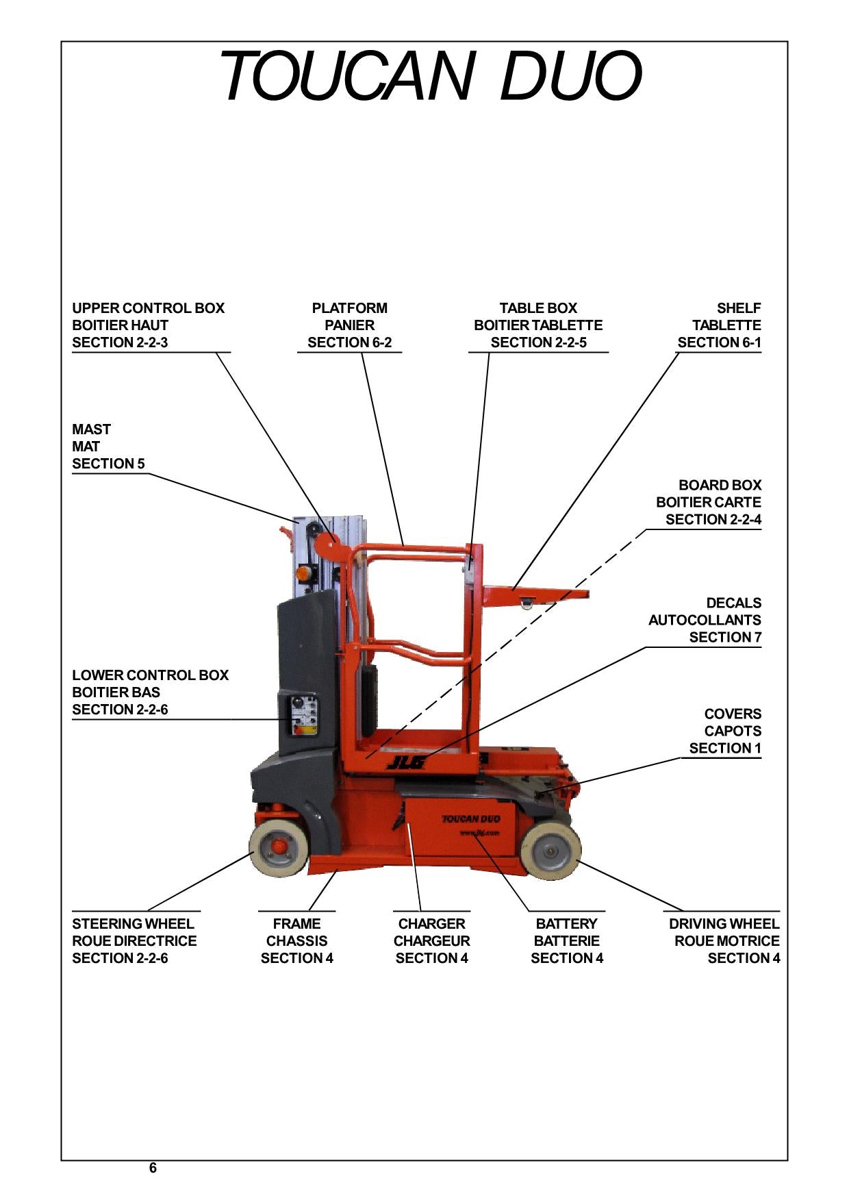 TOUCAN Duo Vertical Lift Parts Catalog Manual S.N. 5302-5311 MA032105