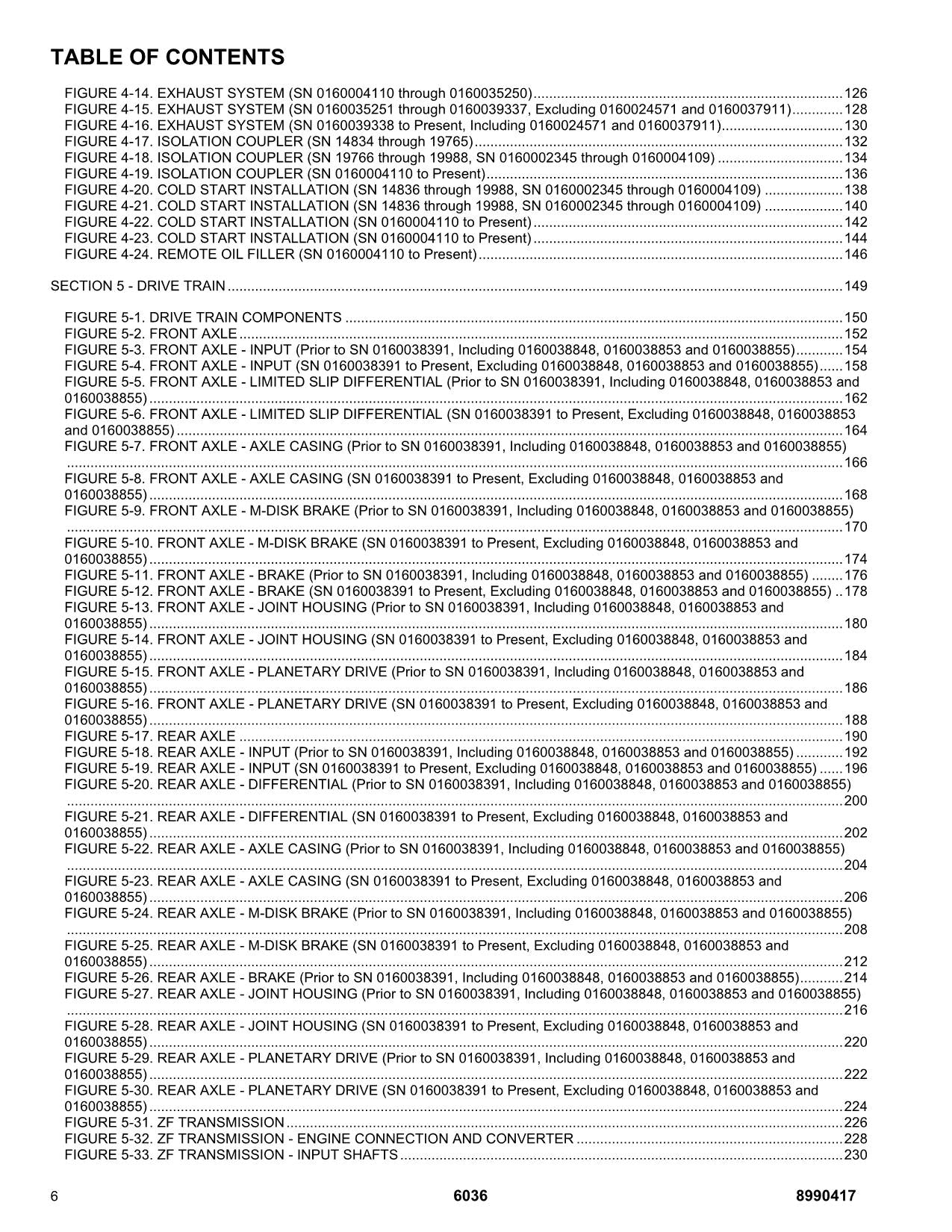 SKYTRAK 6036 Telehandler Parts Catalog Manual 0160002345-0160044900 14834-19988