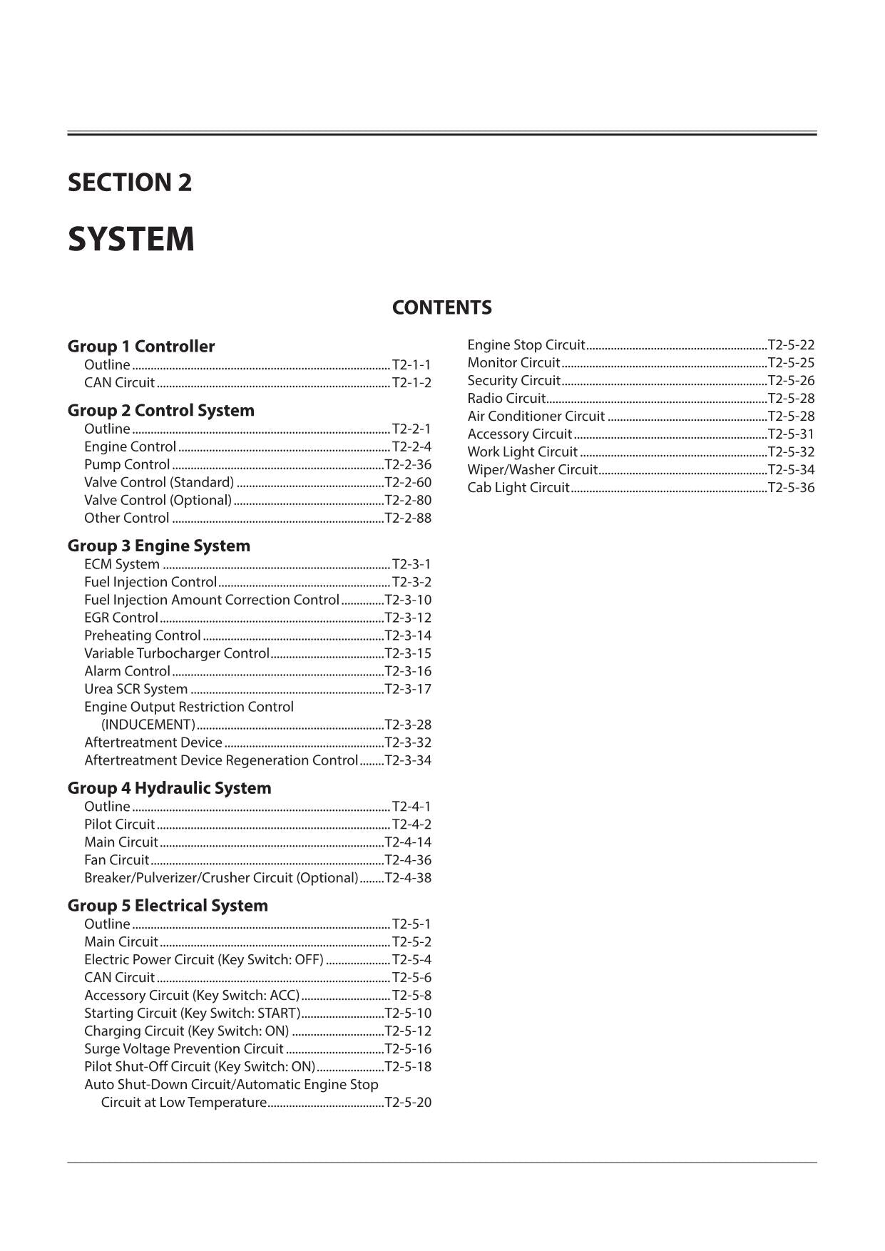 Hitachi ZX350LC-6 Excavator Operational Principle Service manual TODDQ50-EN-00