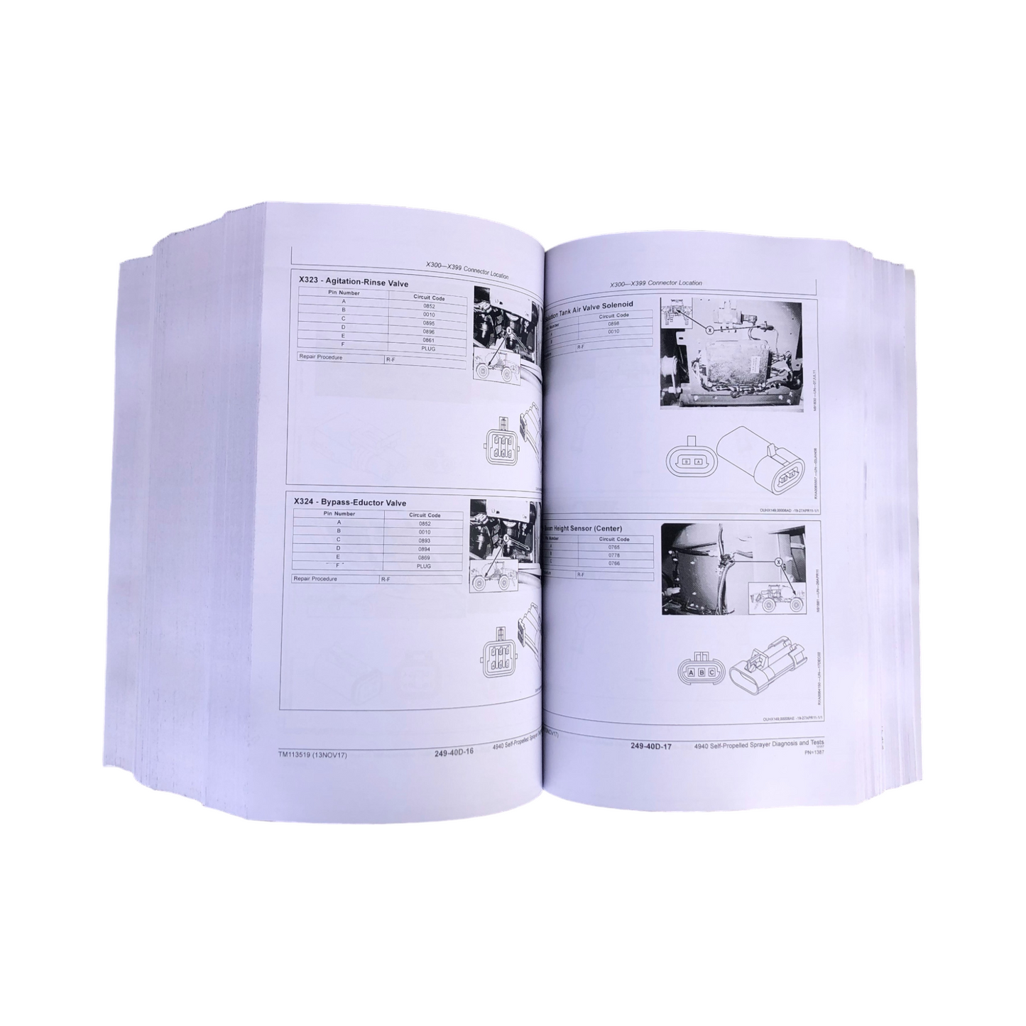 JOHN DEERE 4940 SPRAYER DIAGNOSTIC SERVICE TECHNICAL MANUAL TM113519