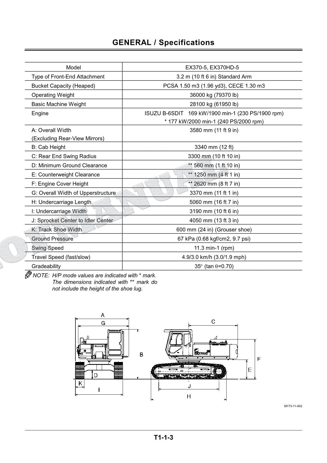 HITACHI EX300-5 EX300LC-5 EX330LC-5 EXCAVATOR Service manual Operat Principle