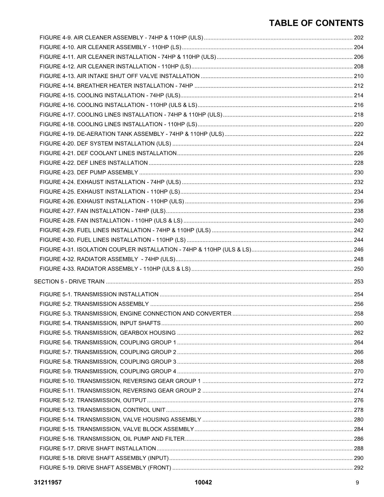 SKYTRAK 10042  Telehandler  Parts Catalog Manual