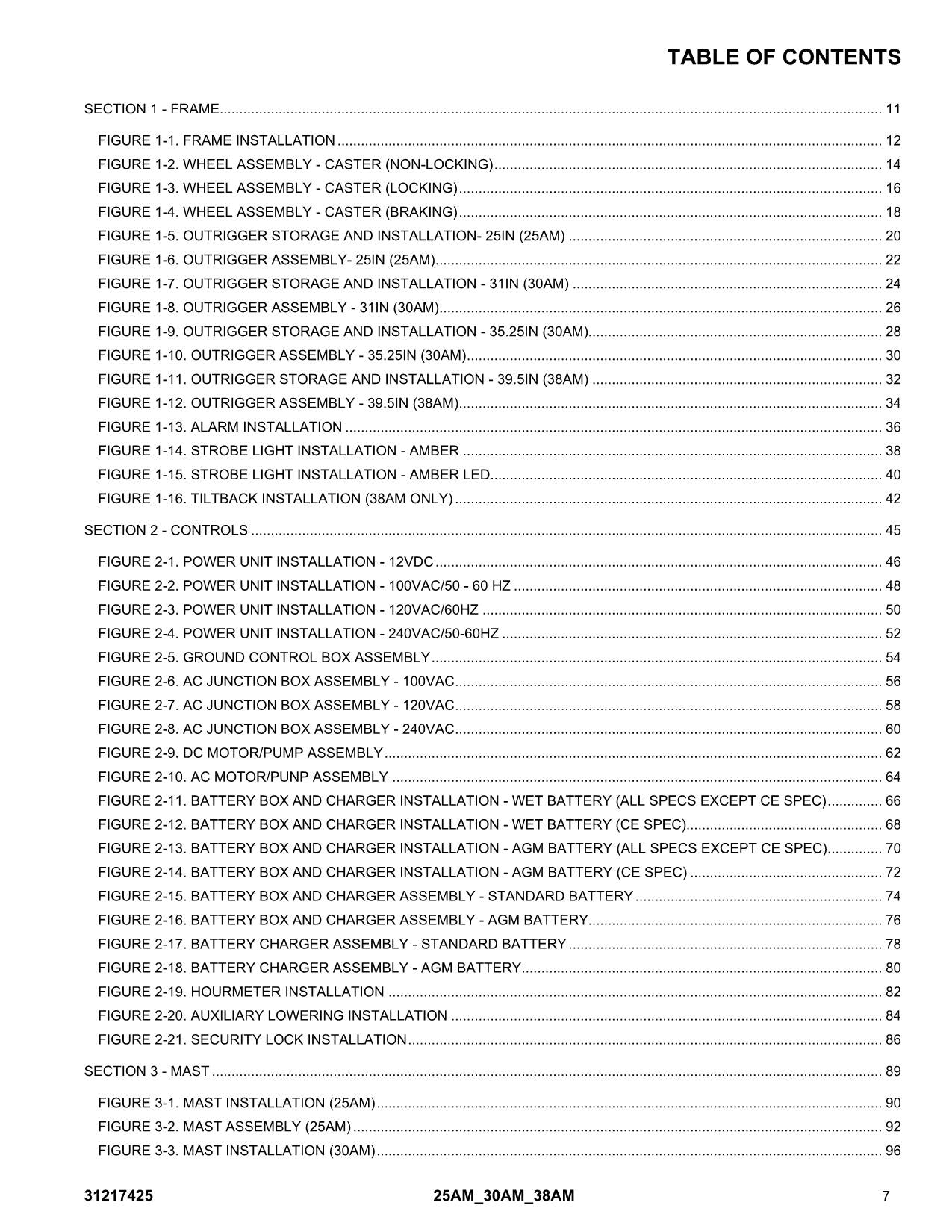 TOUCAN 25AM 30AM 38AM Vertical Mast Parts Catalog Manual