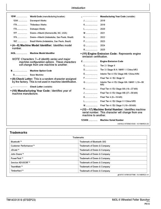 JOHN DEERE 643L-II FÄLLBÜNDELMASCHINE - BETRIEBSTEST - TECHNISCHES HANDBUCH TM14331X19