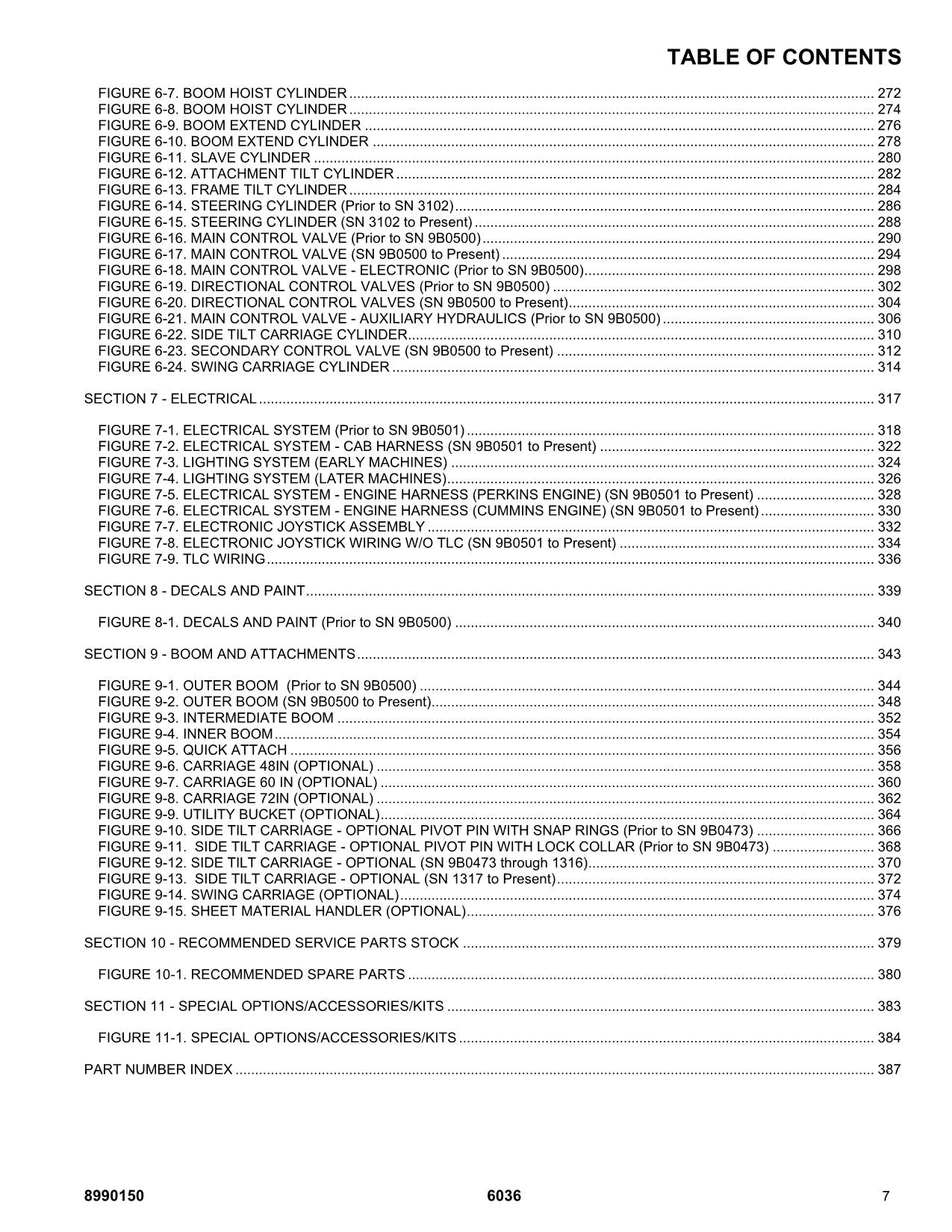 SKYTRAK 6036 Telehandler Parts Catalog Manual Prior to 14833