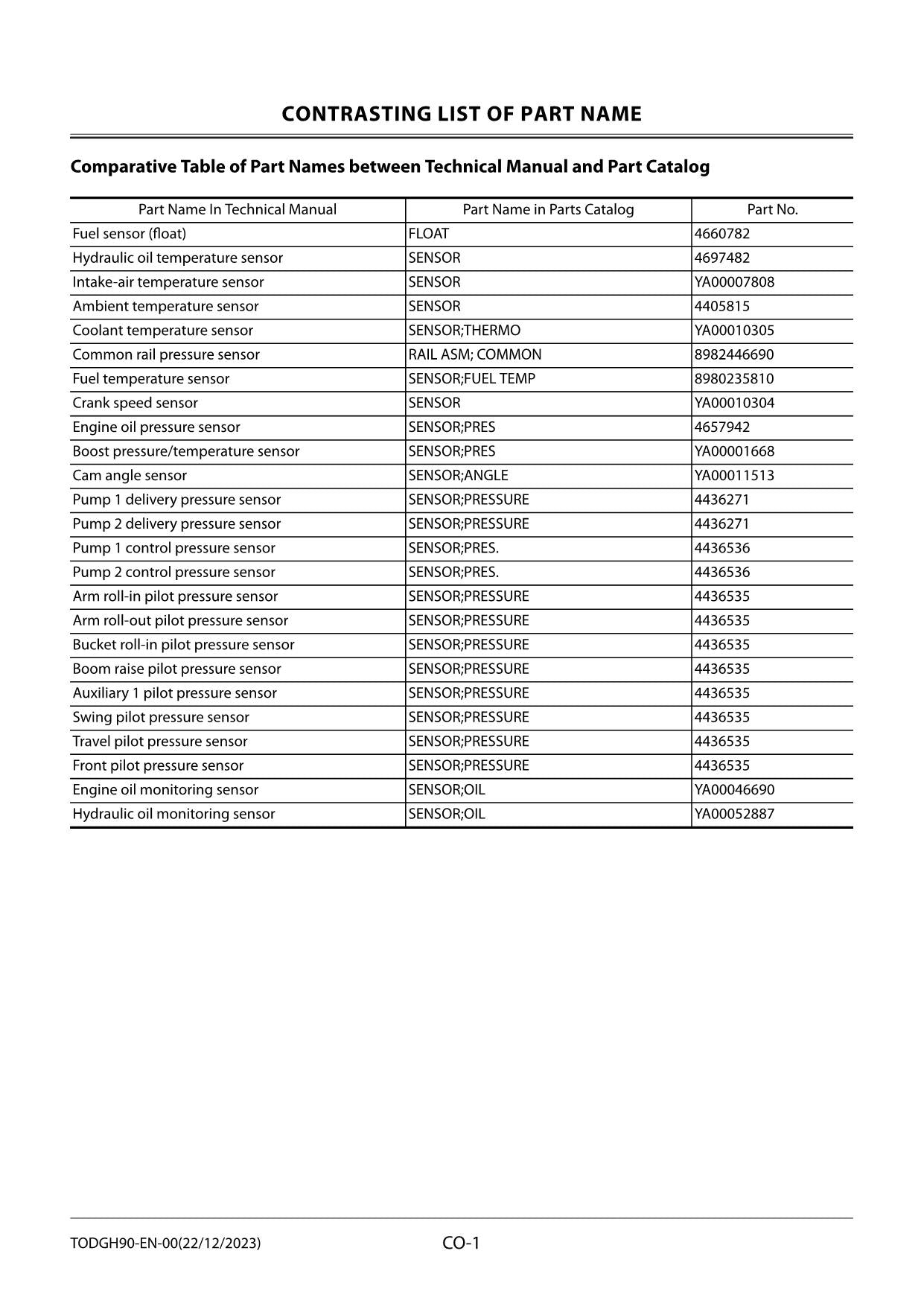 Hitachi ZX350-7G Excavator Operational Principle Service manual