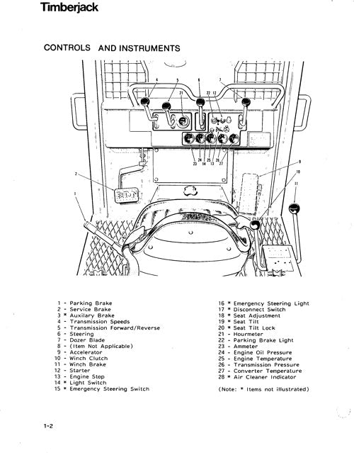 JOHN DEERE 350A 380A SKIDDER SERVICE-REPARATURHANDBUCH