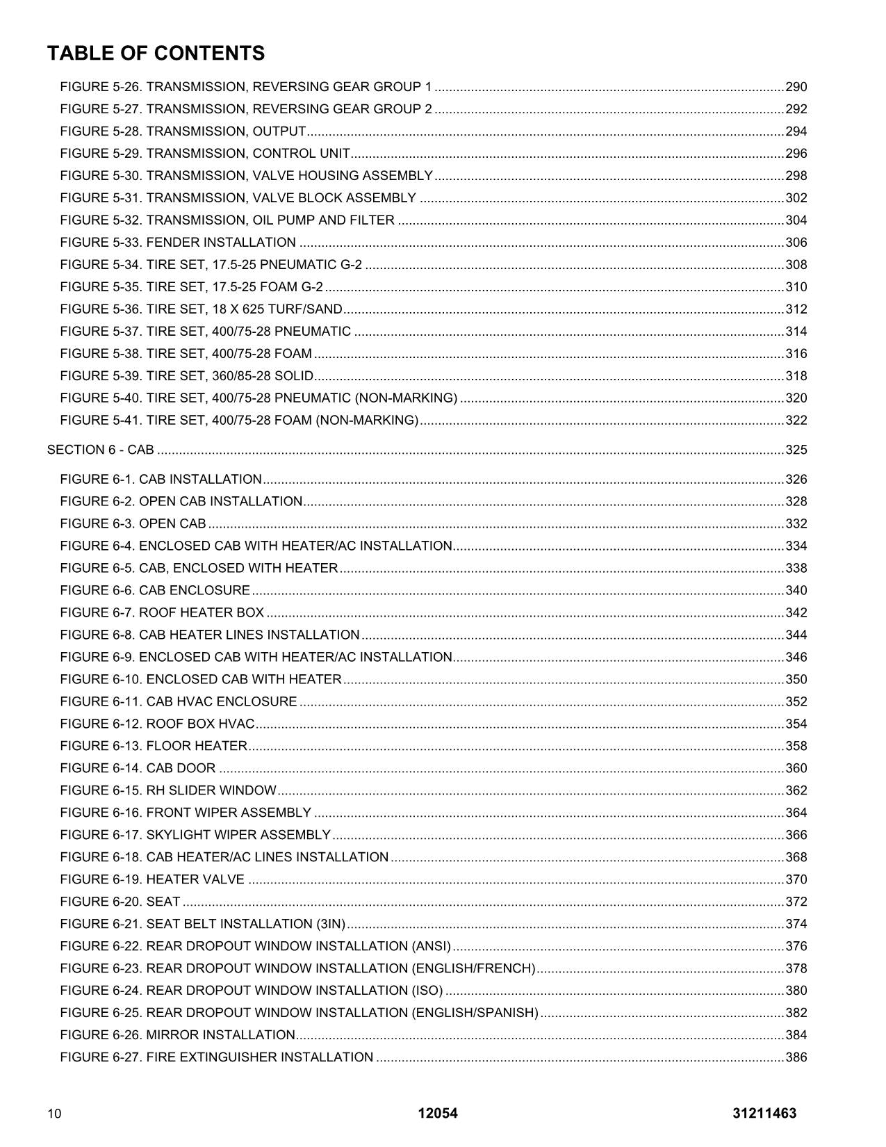 SKYTRAK 12054 Telehandler Parts Catalog Manual 31211463