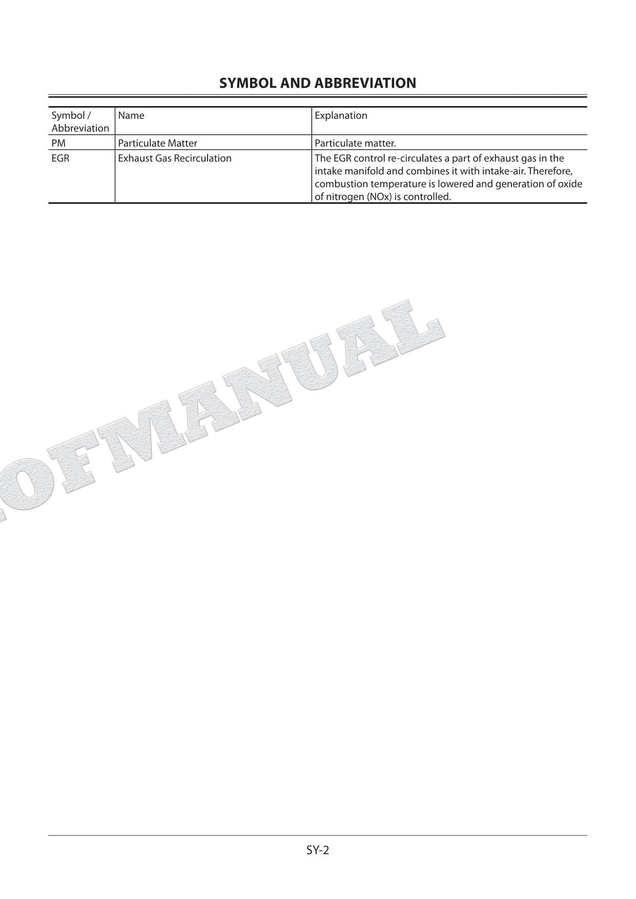 HITACHI ZH210-5B ZH210LC-5B Hybrid Excavator Service Manual Troubleshooting