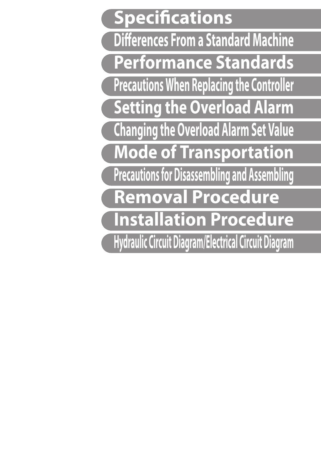 Hitachi ZX400LCH-7 Application Product Material Excavator Service manual