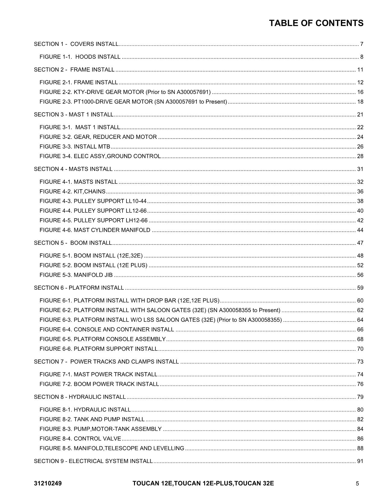 TOUCAN 12E 12E Plus 32E Vertical Lift Parts Catalog Manual 31210249 Multi lang