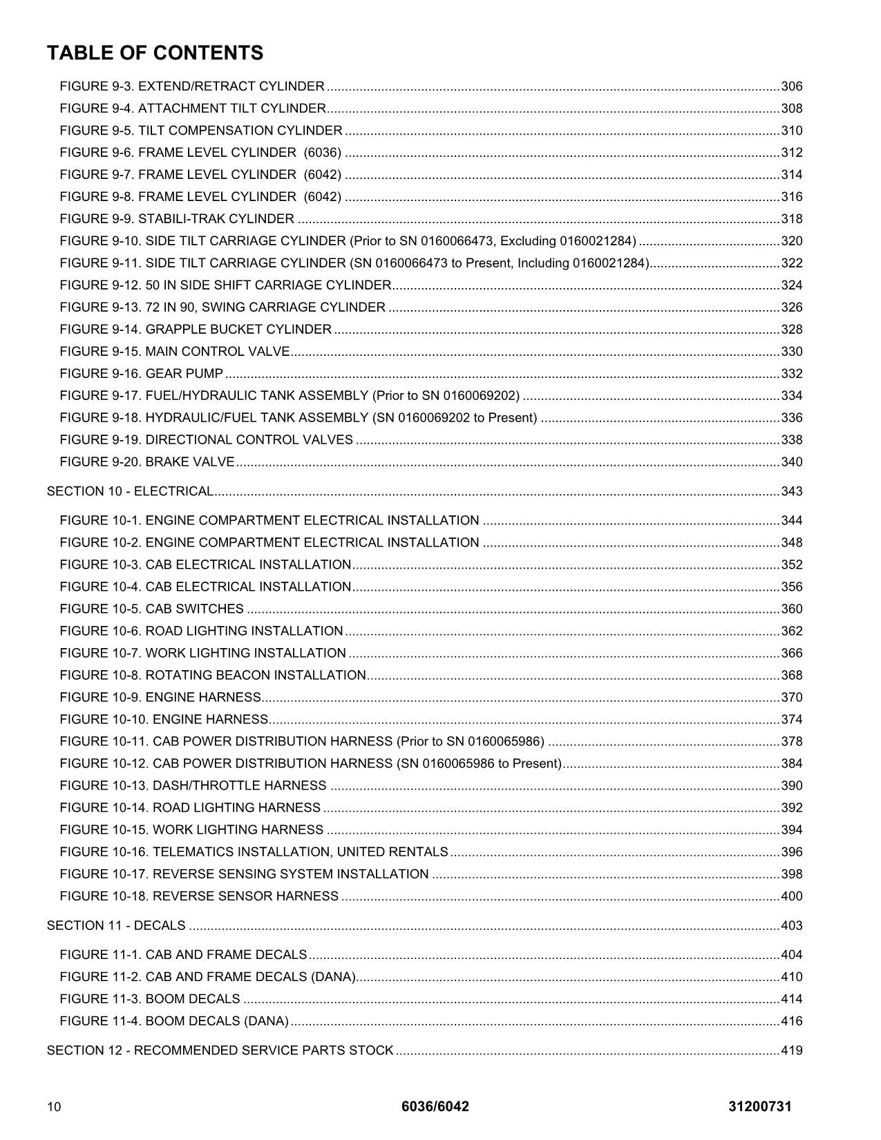 SKYTRAK 6036 6042 Telehandler Parts Catalog Manual 31200731