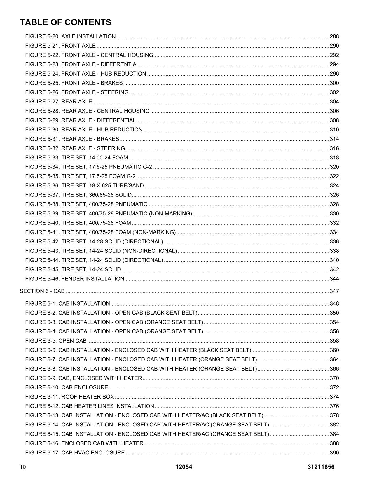 SKYTRAK 12054 Telehandler Parts Catalog Manual 31211856