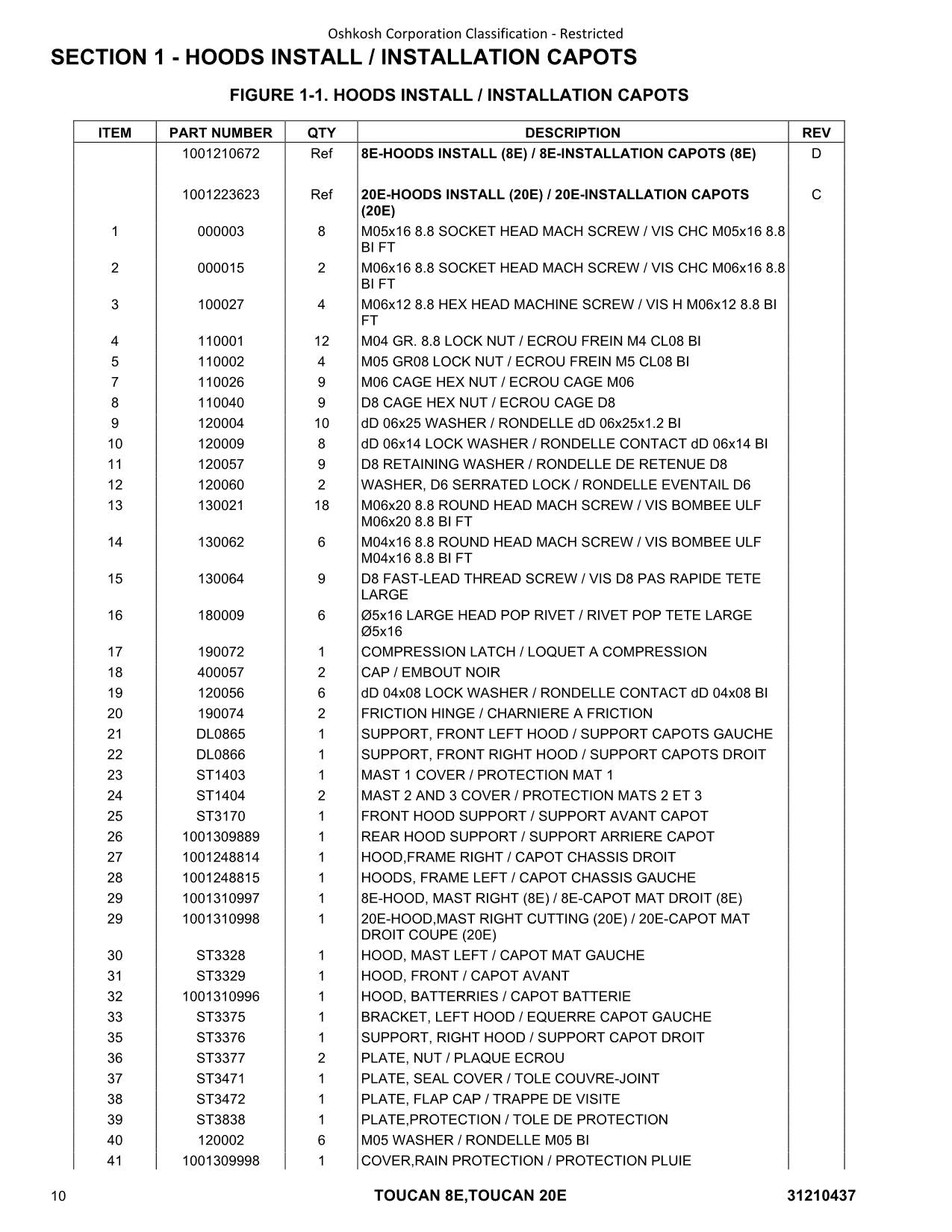 TOUCAN 20E 8E Vertical Lift Parts Catalog Manual