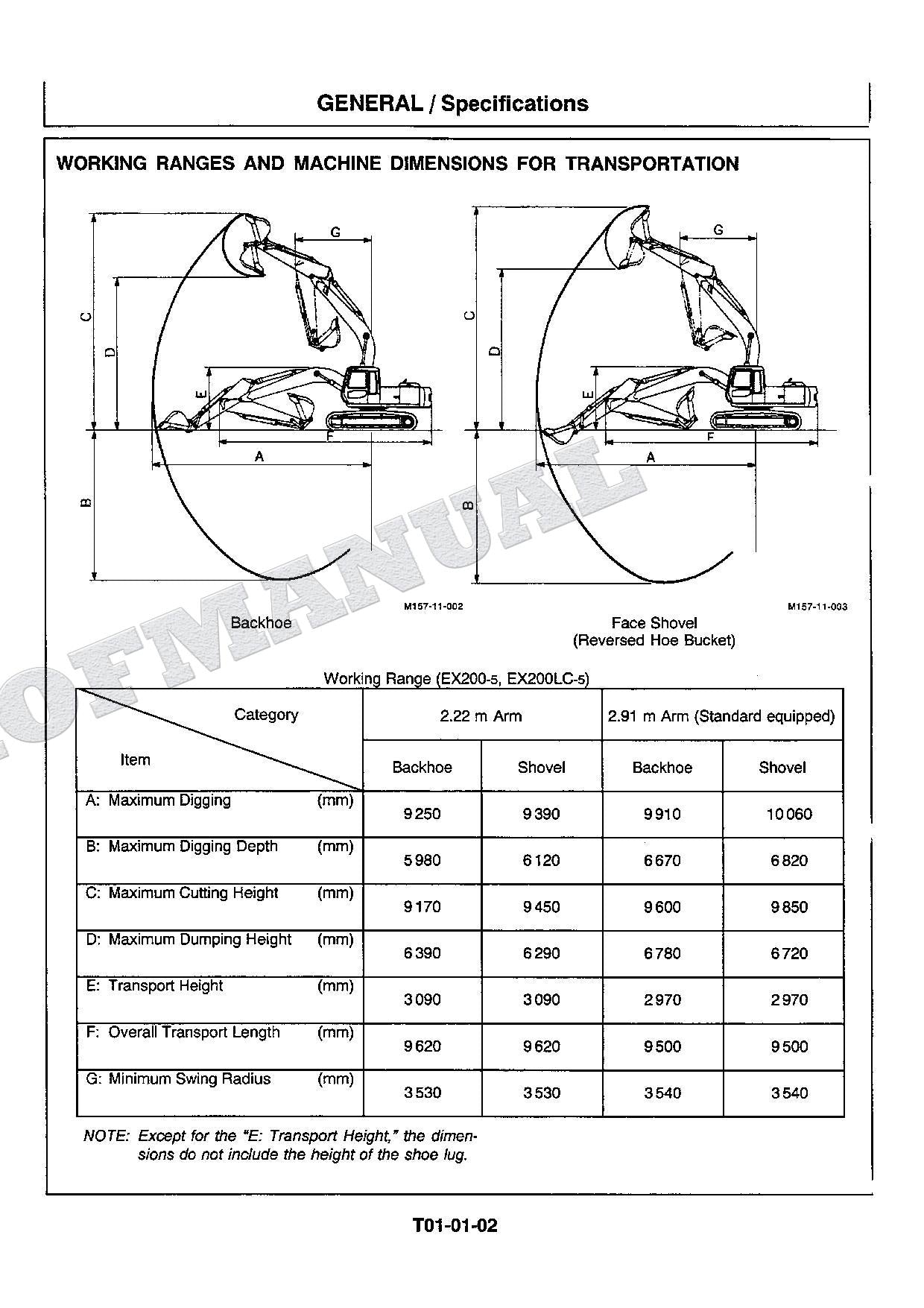 HITACHI EX200-5 EXCAVATOR Service manual Operational Principle