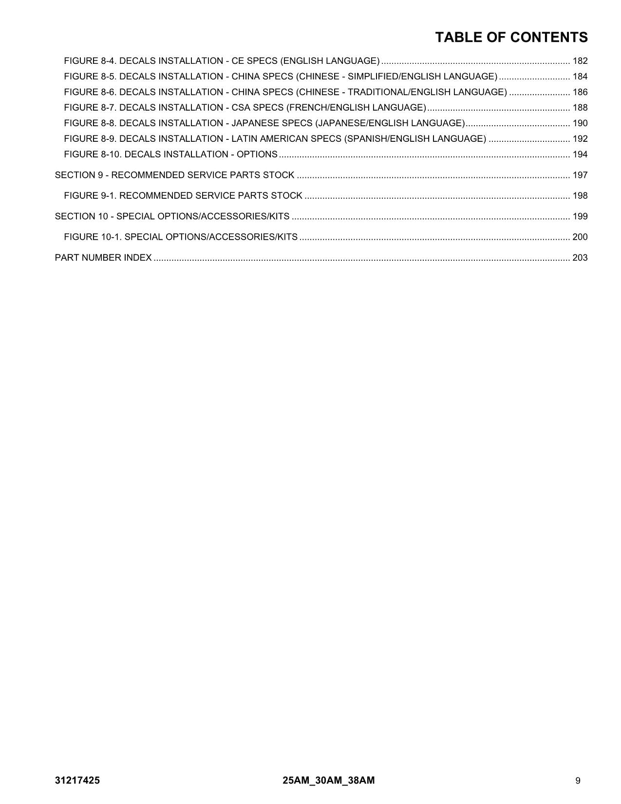 TOUCAN 25AM 30AM 38AM Vertical Mast Parts Catalog Manual