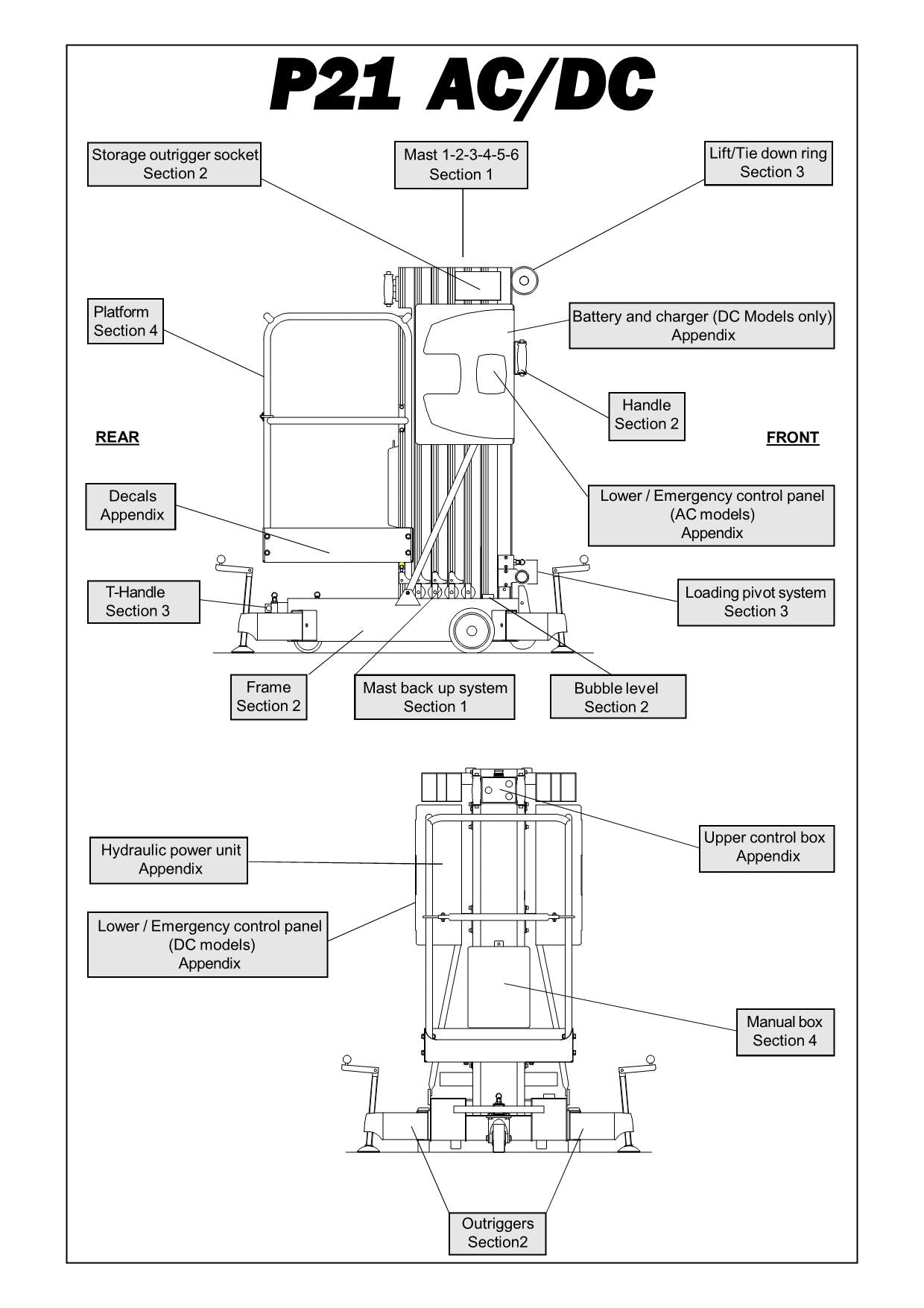 TOUCAN P21 Vertical Lift Parts Catalog Manual 21034 21035 21038 Multi language