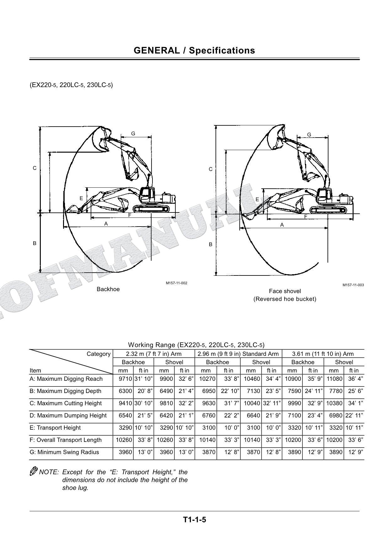 HITACHI EX200-5 EX200LC-5 EX220-5 EXCAVATOR Service manual Operational Principle