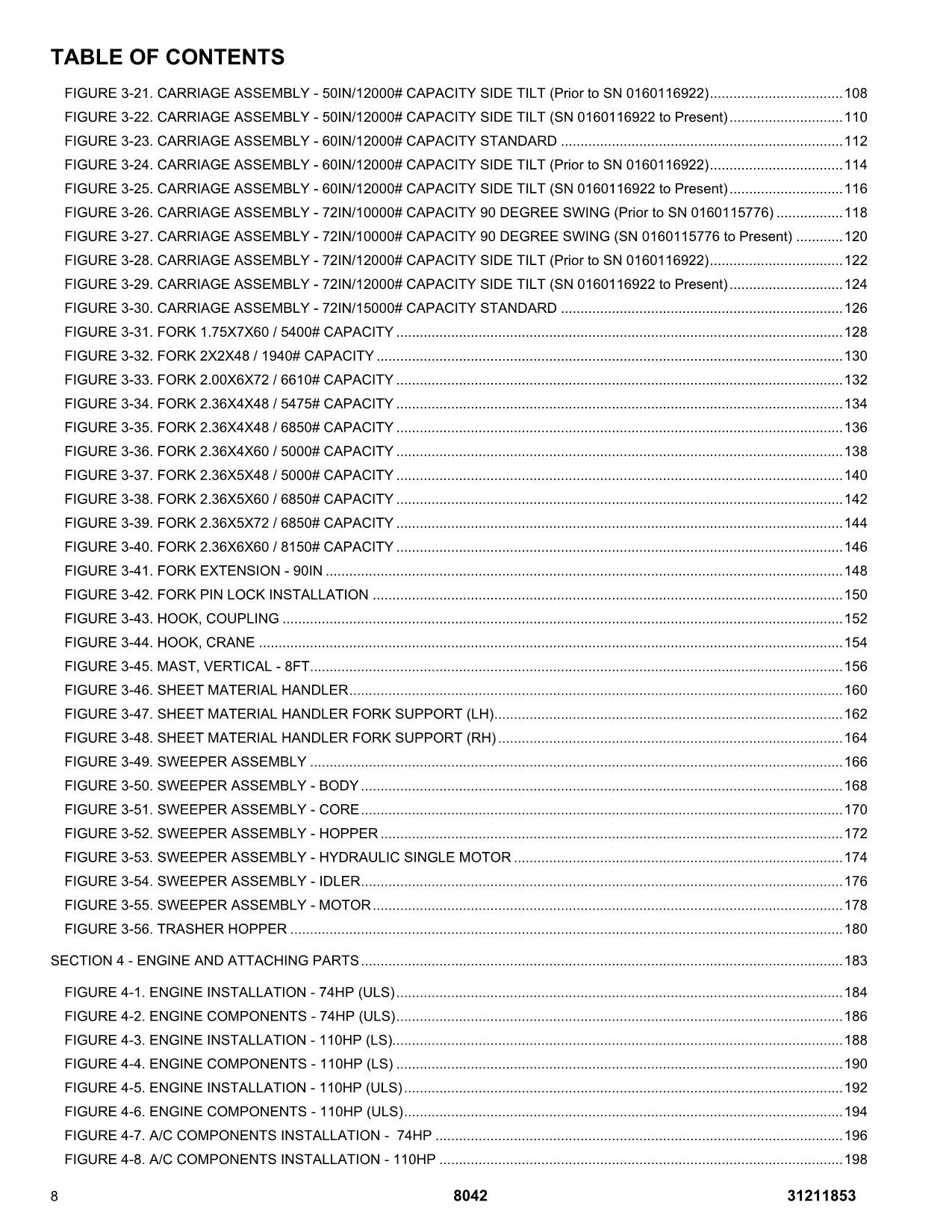 SKYTRAK 8042 Telehandler Parts Catalog Manual 31211853