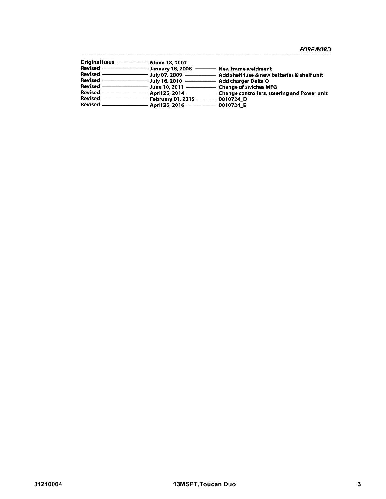 TOUCAN 13MSPT Duo Vertical Lift Parts Catalog Manual Multi language