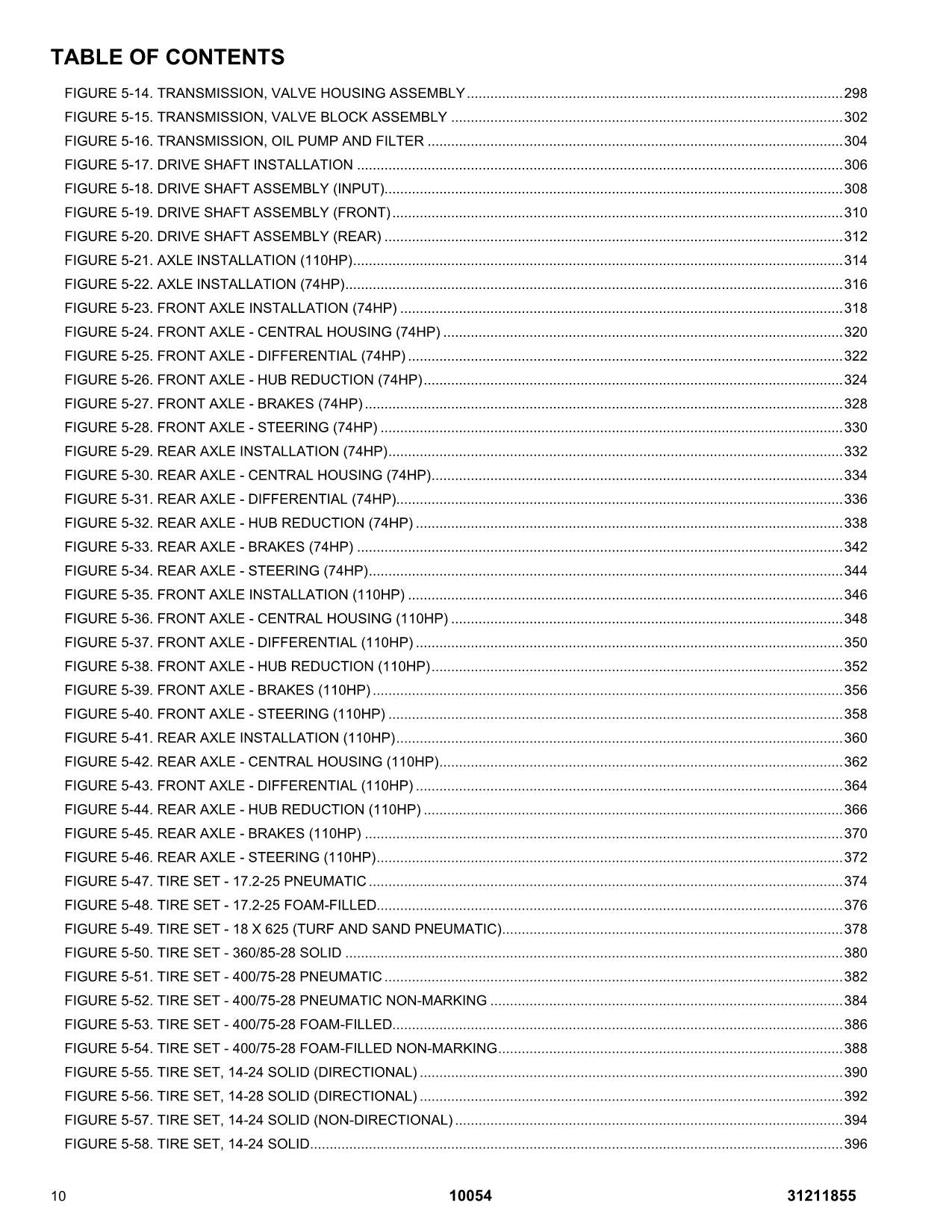 SKYTRAK 10054 Telehandler Parts Catalog Manual 31211855