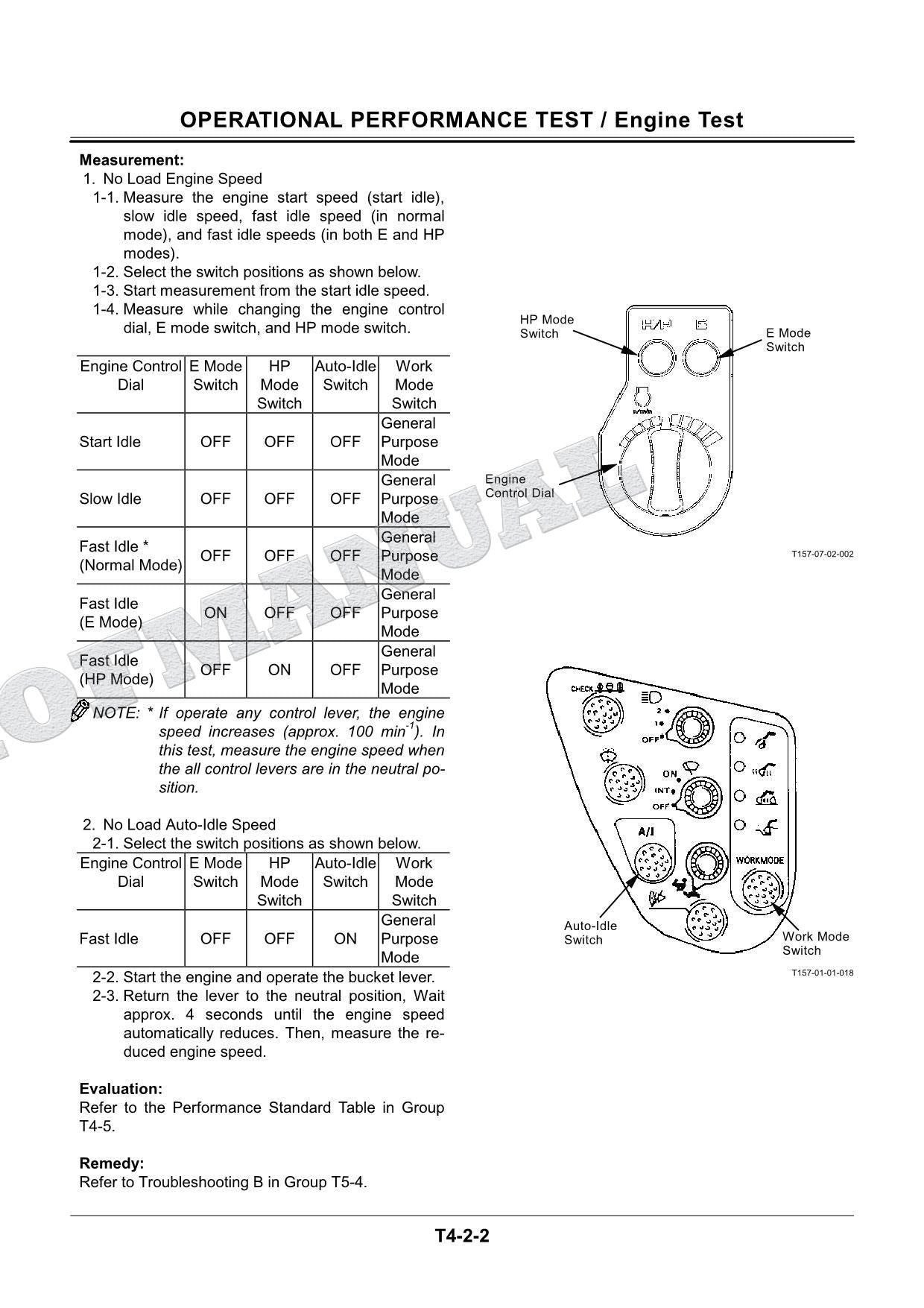 HITACHI EX300-5 EX300LC-5 EX330LC-5 Excavator Service manual Troubleshooting