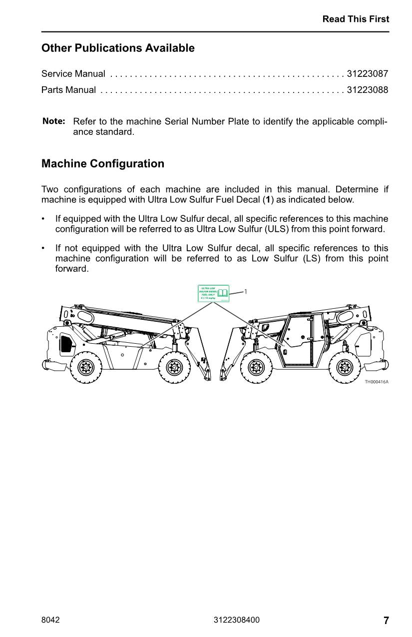 SKYTRAK 8042 Telehandler Maintenance Operation Operators Manual 3122308400