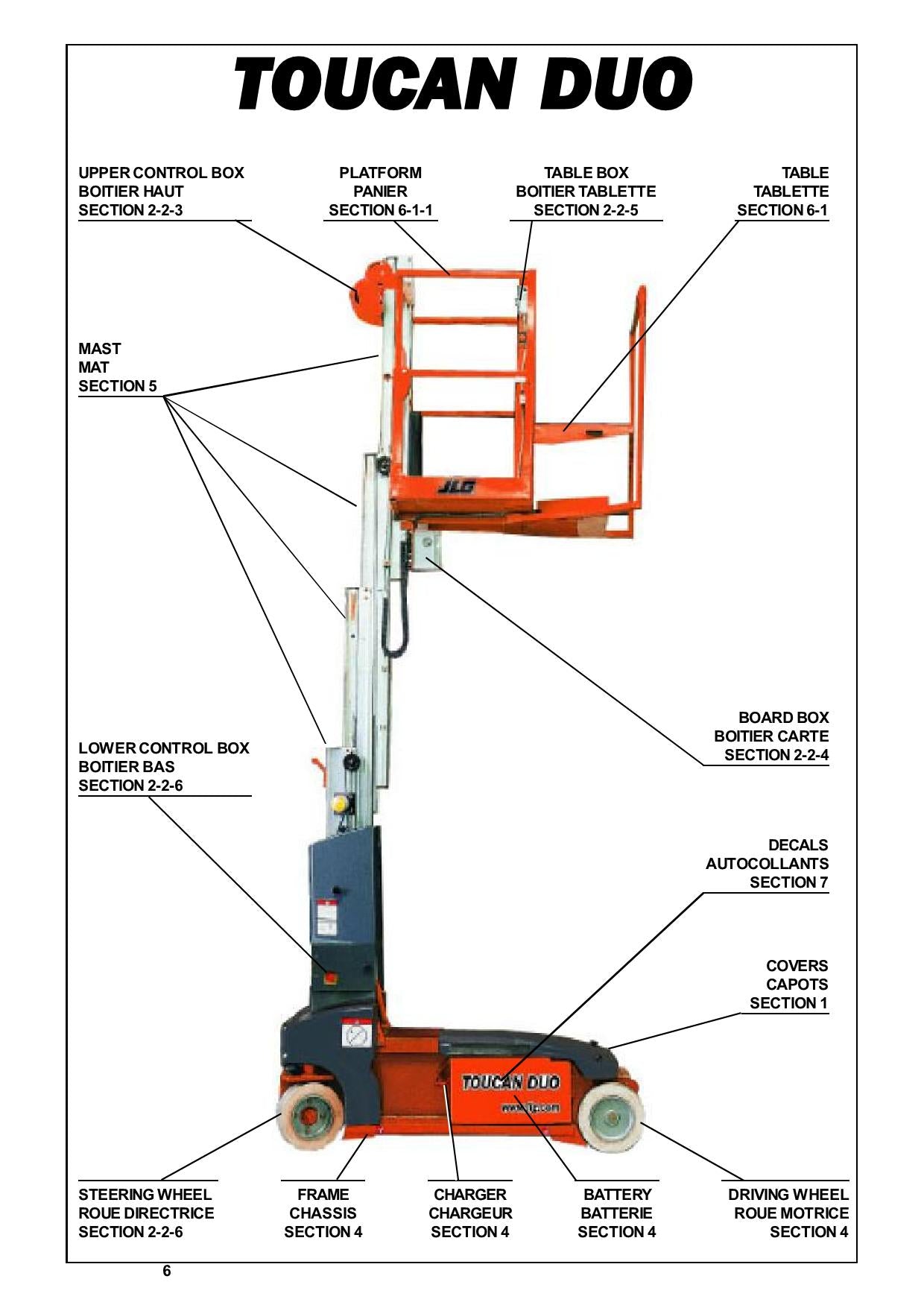 TOUCAN Duo Vertical Lift Parts Catalog Manual S.N. 5085-5134 MA032102