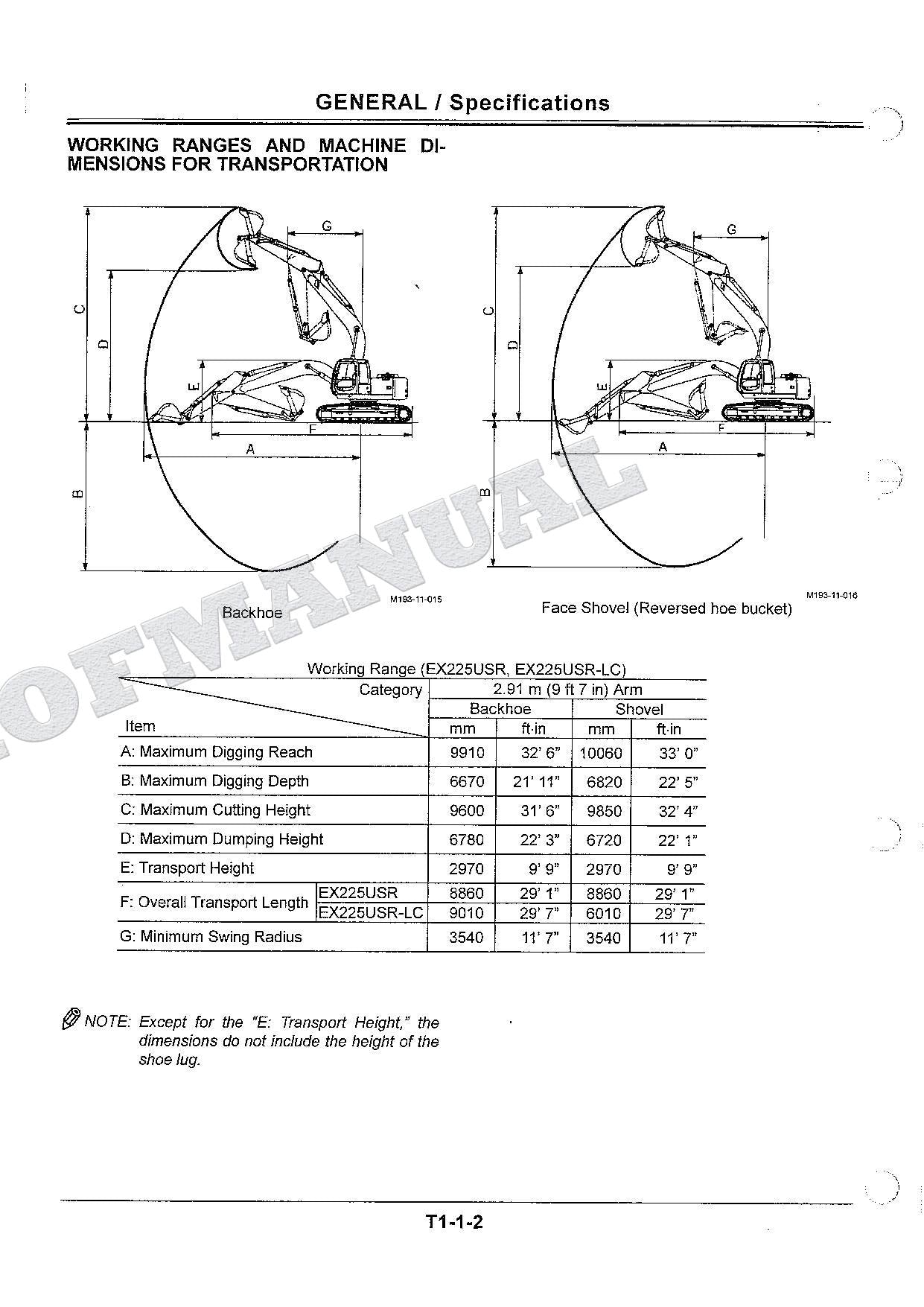 HITACHI EX225USR EXCAVATOR Service manual Operational Principle