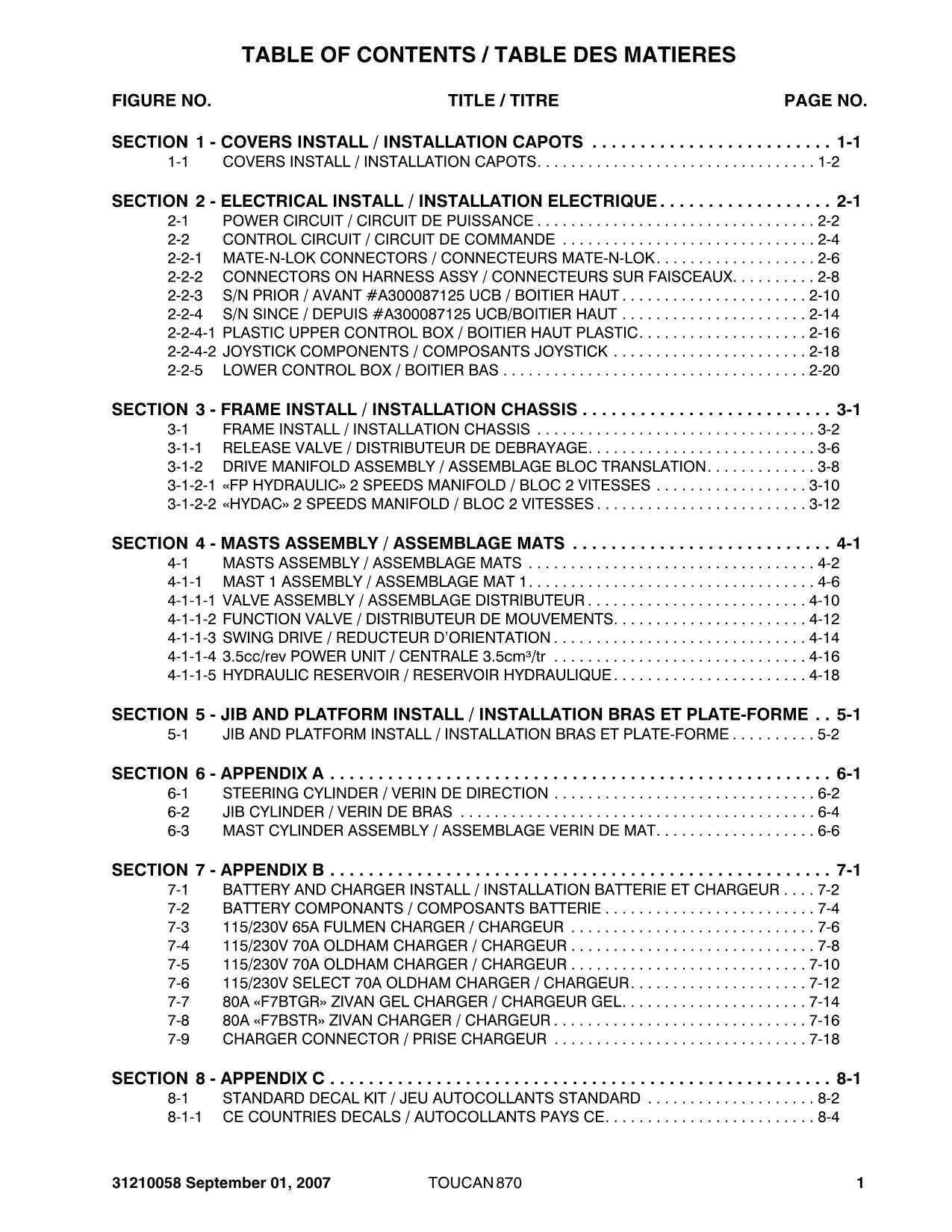 TOUCAN 870 Vertical Lift Parts Catalog Manual Multi languages