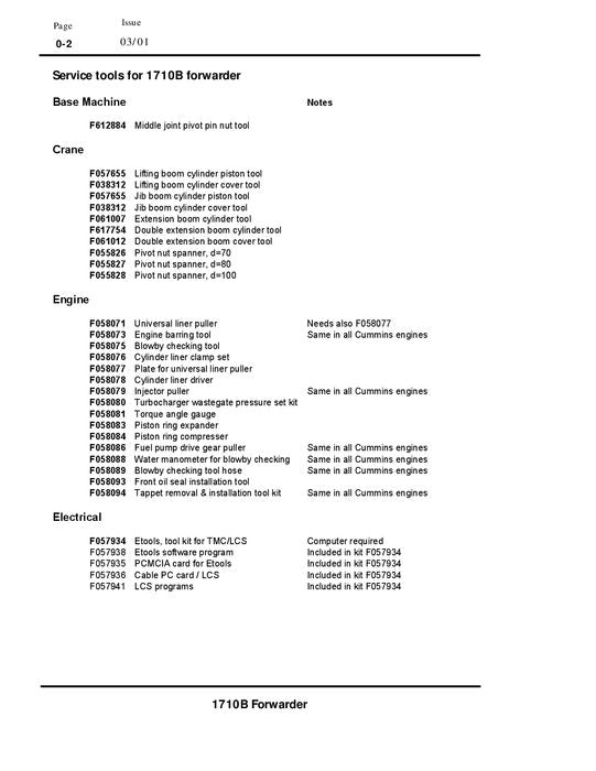 JOHN DEERE 1710B FORWARDER SERVICE REPAIR MANUAL