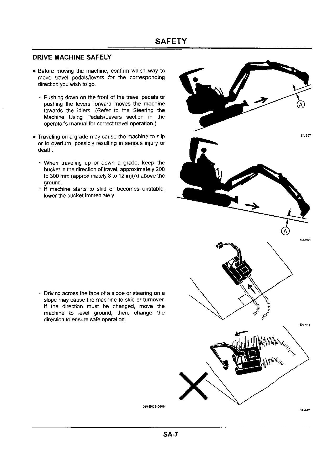 Hitachi EX12-2 EX15-2 EX18-2 Excavator Test Troublesh Schemes Service Manual