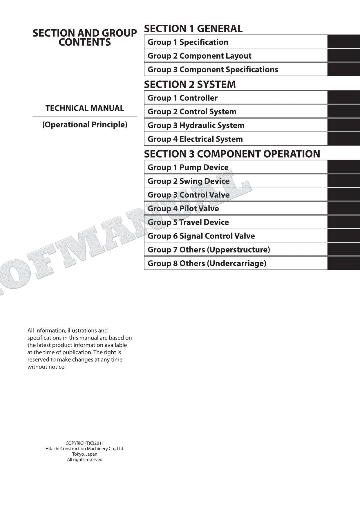 HITACHI ZX200-5G ZX200LC-5G ZX210H-5G Excavator Service Manual Operat Principle