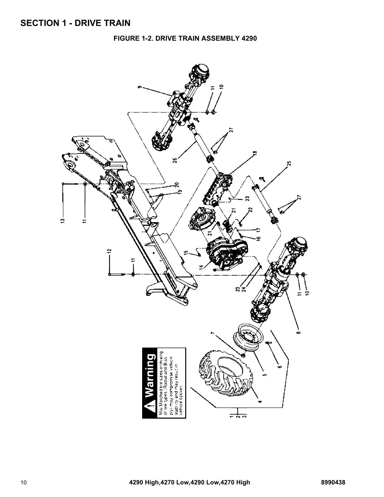 SKYTRAK 4270 4290 Telehandler Parts Catalog Manual