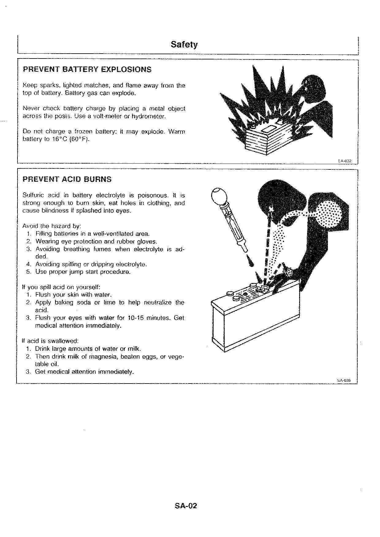 Hitachi EX45 Excavator Service Manual with Schemes