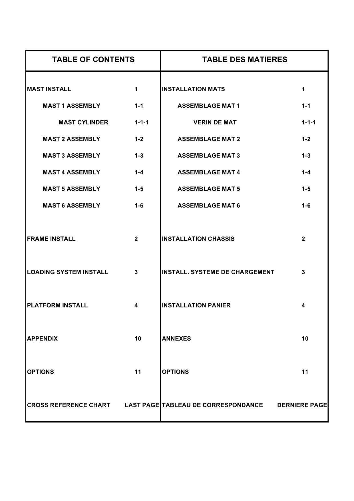 TOUCAN P21 Vertical Lift Parts Catalog Manual 21039 to Present Multi language