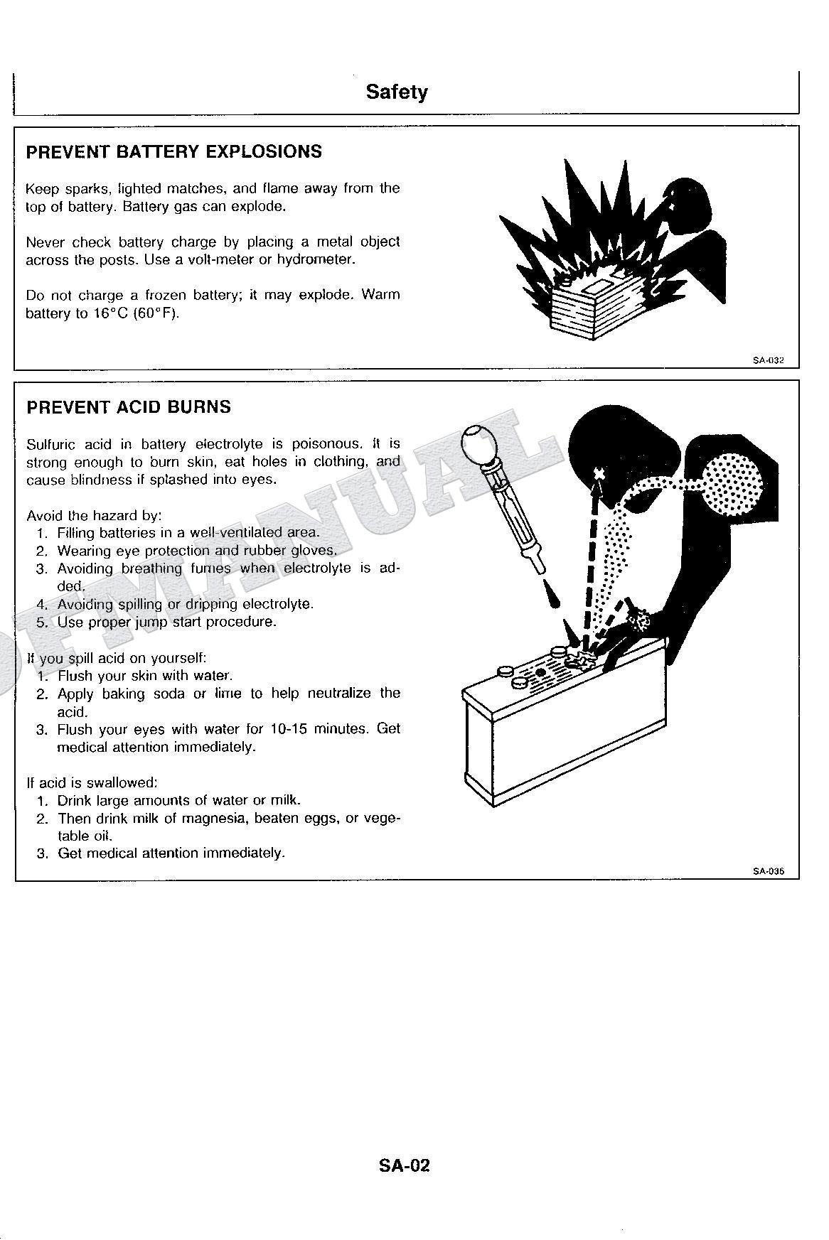 HITACHI EX220-2 Hudraulic Excavator Service Manual