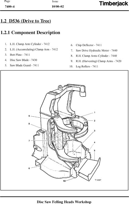 JOHN DEERE D567 D566 D536 S586 S576 FÄLLKOPF SERVICE-REPARATURHANDBUCH