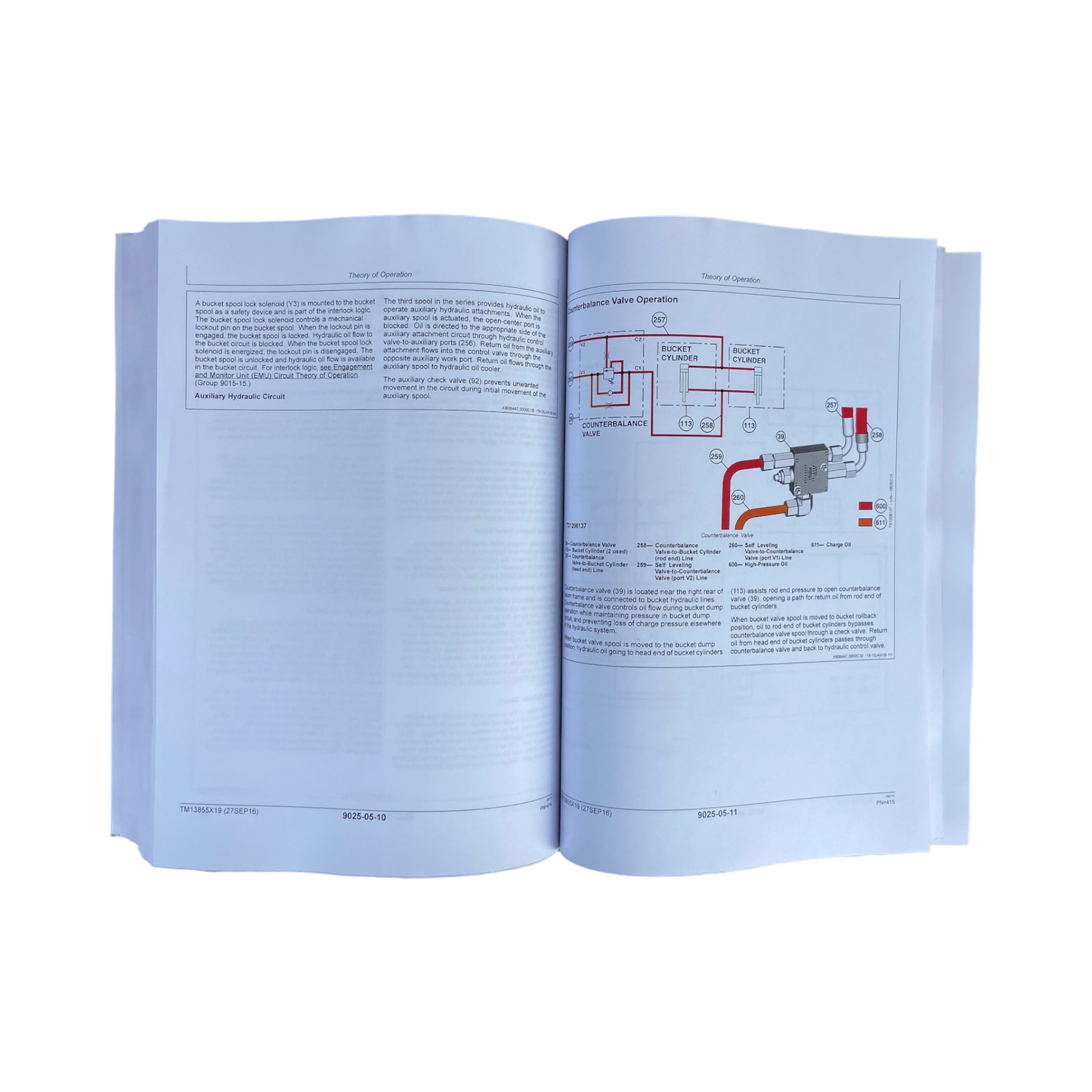 JOHN DEERE 312GR 314G KOMPAKTLADER - BEDIENUNGSTESTHANDBUCH TM13855X19+ !BONUS!