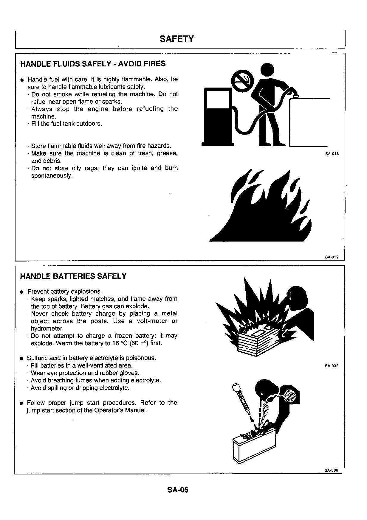 Hitachi EX20UR-2 EX30UR-2 EX40UR-2 Excavator full Service manual without schemes