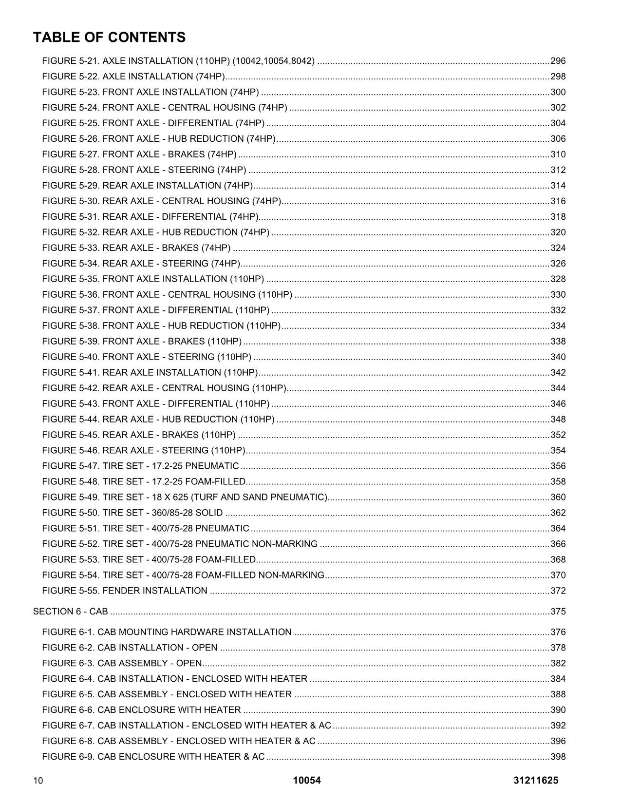 SKYTRAK 10054 Telehandler Parts Catalog Manual 31211625