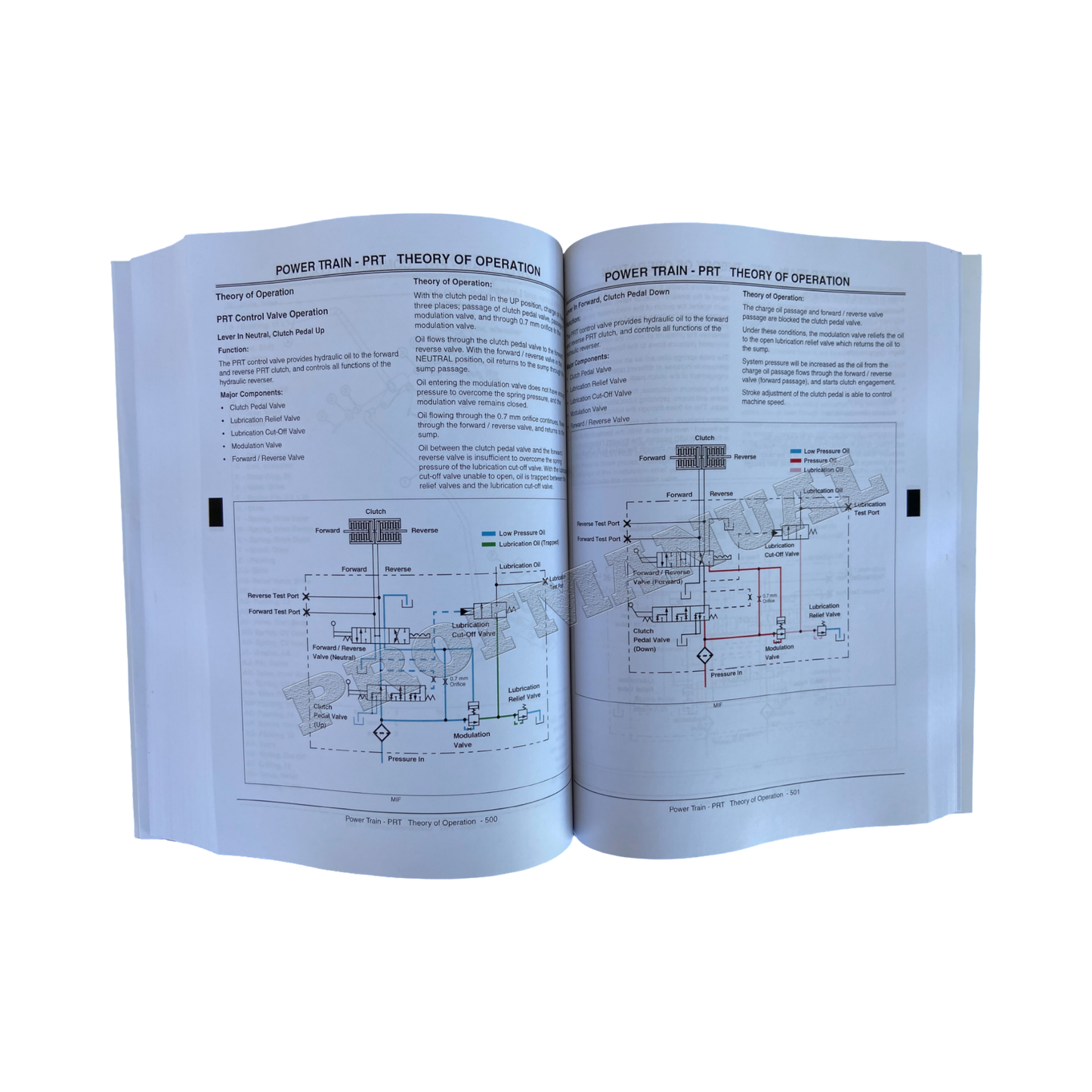 JOHN DEERE 4510 4610 4710 TRACTOR SERVICE MANUAL + !BONUS!