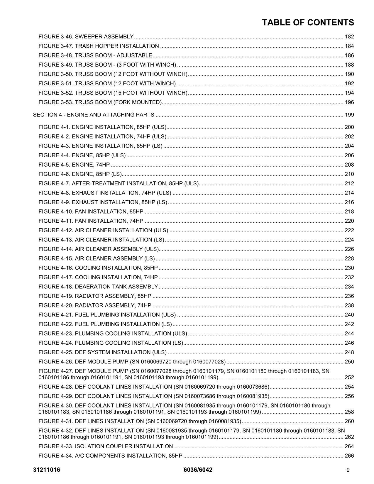 SKYTRAK 6036 6042 Telehandler Parts Catalog Manual 31211016