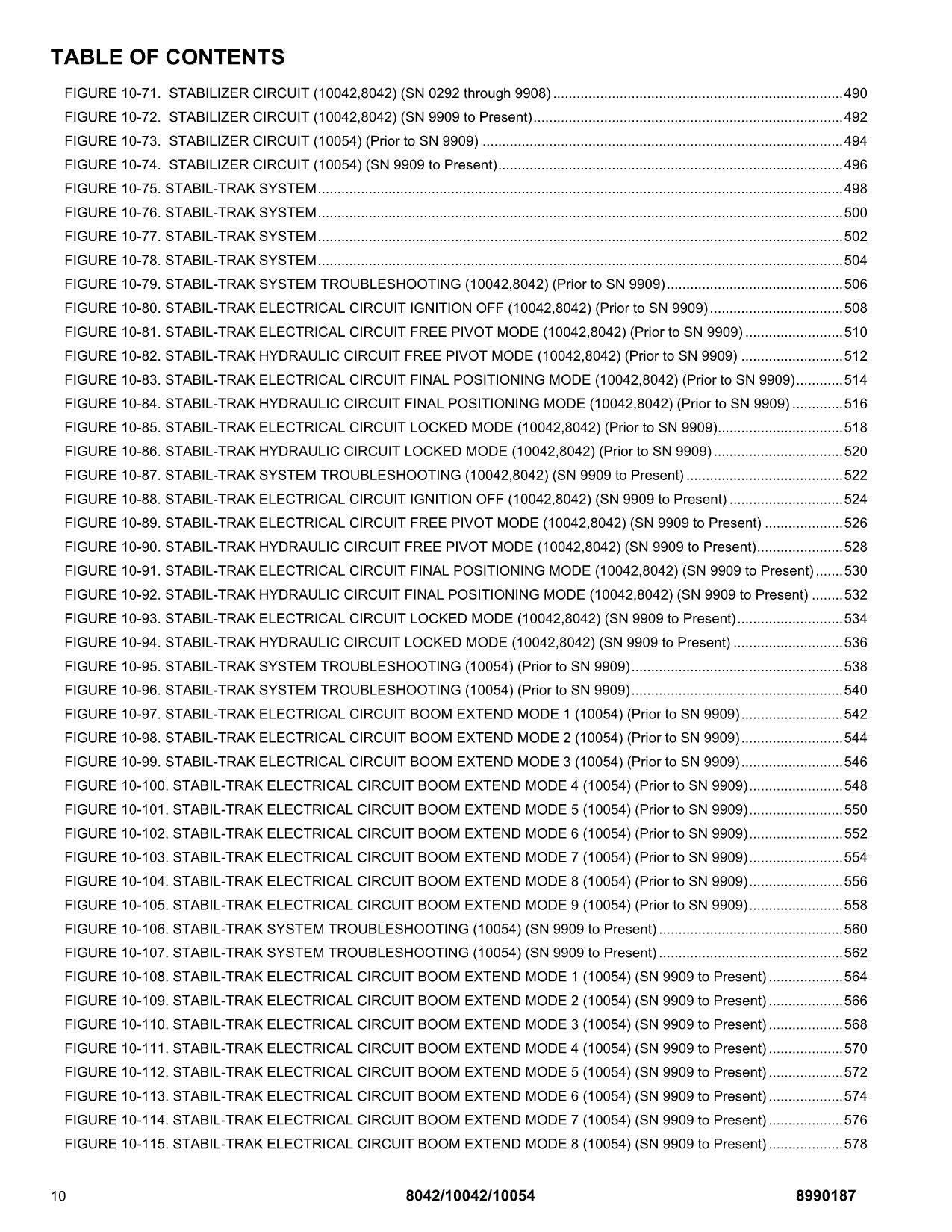 SKYTRAK 10042 10054 8042 Telehandler Parts Catalog Service Manual