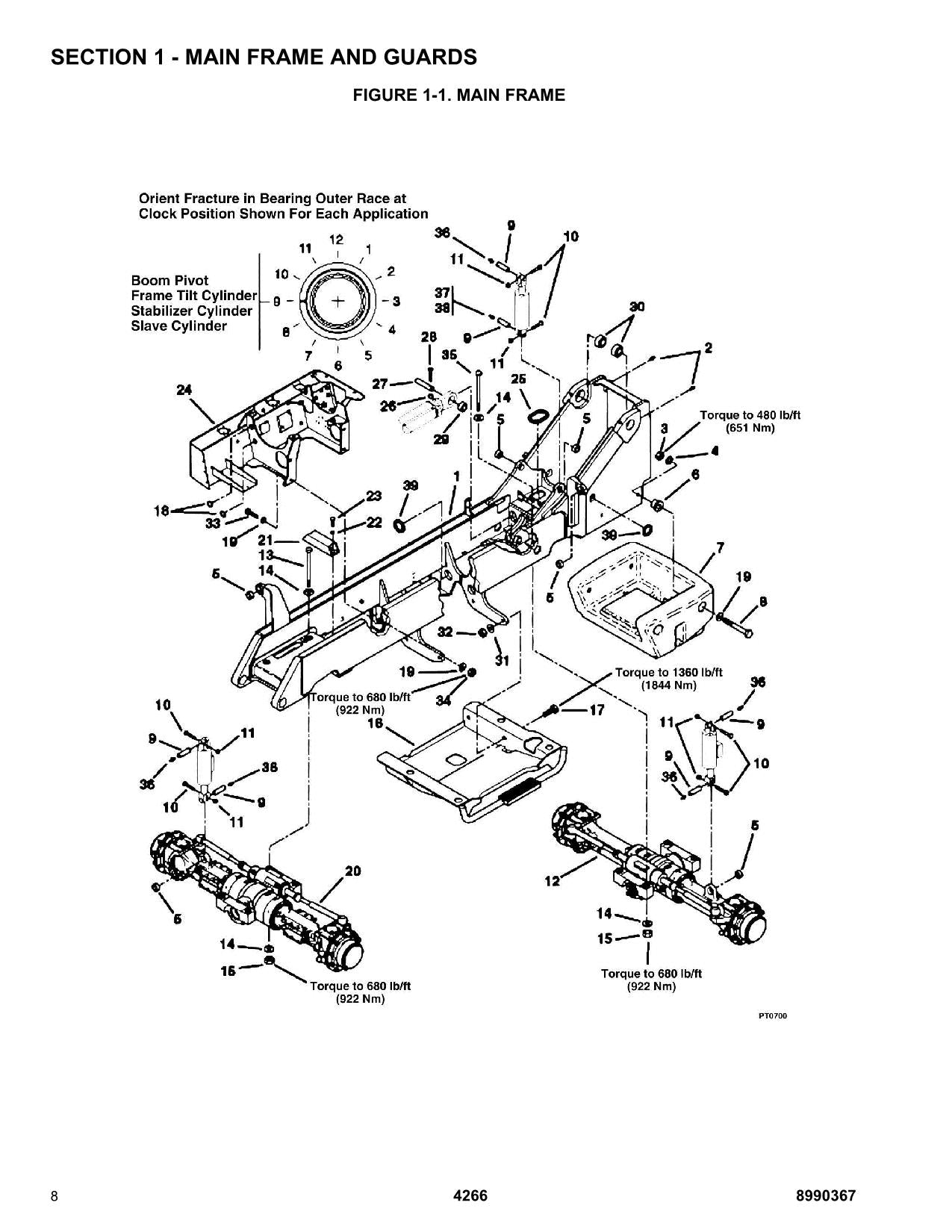 SKYTRAK 4266 Telehandler Parts Catalog Manual